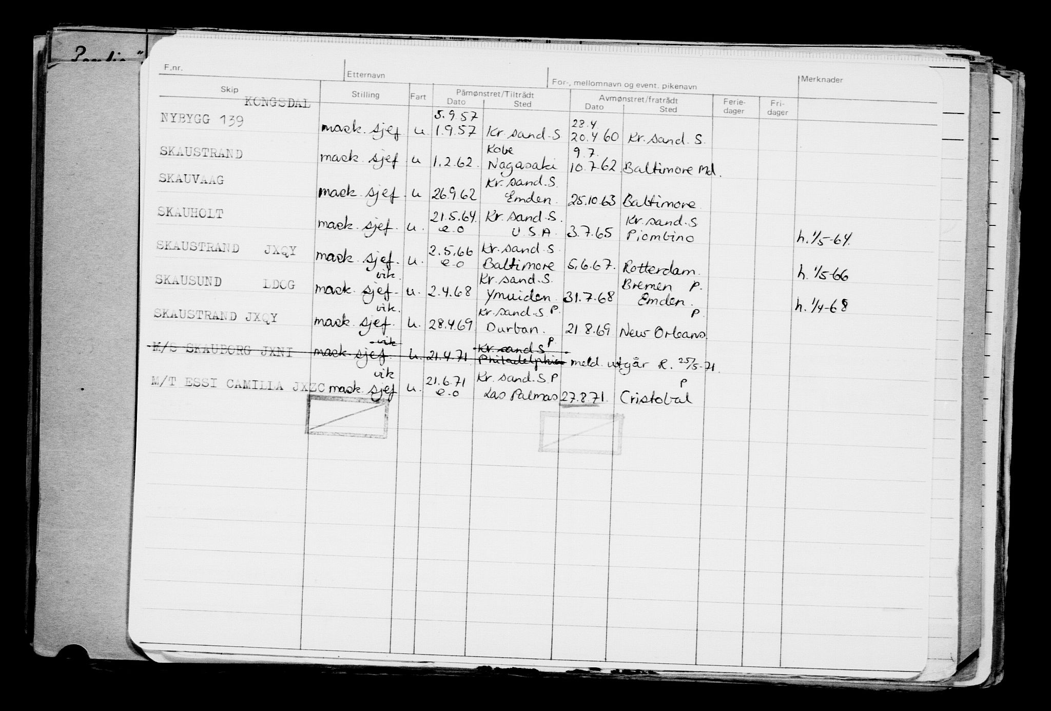 Direktoratet for sjømenn, AV/RA-S-3545/G/Gb/L0063: Hovedkort, 1906, p. 251