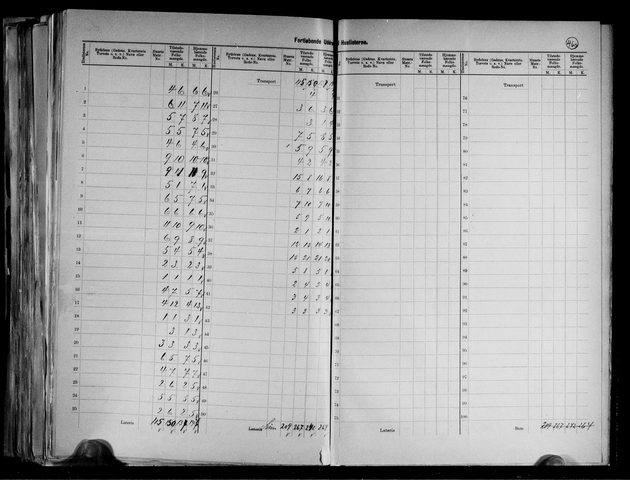 RA, 1891 census for 1106 Haugesund, 1891, p. 16