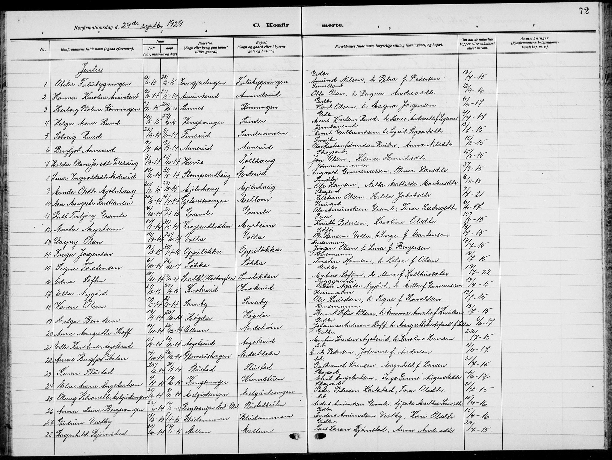 Sør-Odal prestekontor, AV/SAH-PREST-030/H/Ha/Hab/L0011: Parish register (copy) no. 11, 1922-1939, p. 72