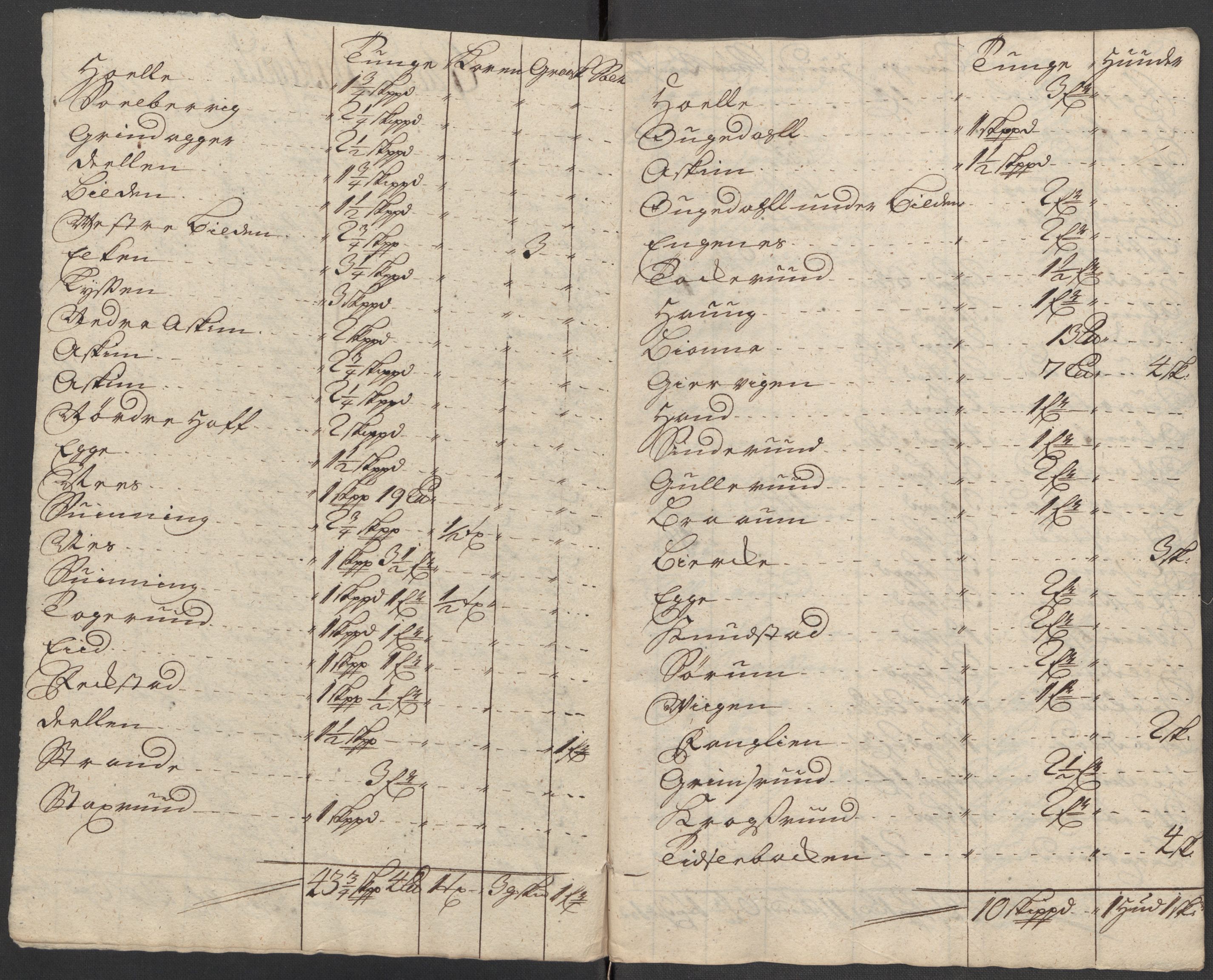 Rentekammeret inntil 1814, Reviderte regnskaper, Fogderegnskap, RA/EA-4092/R18/L1311: Fogderegnskap Hadeland, Toten og Valdres, 1713, p. 13