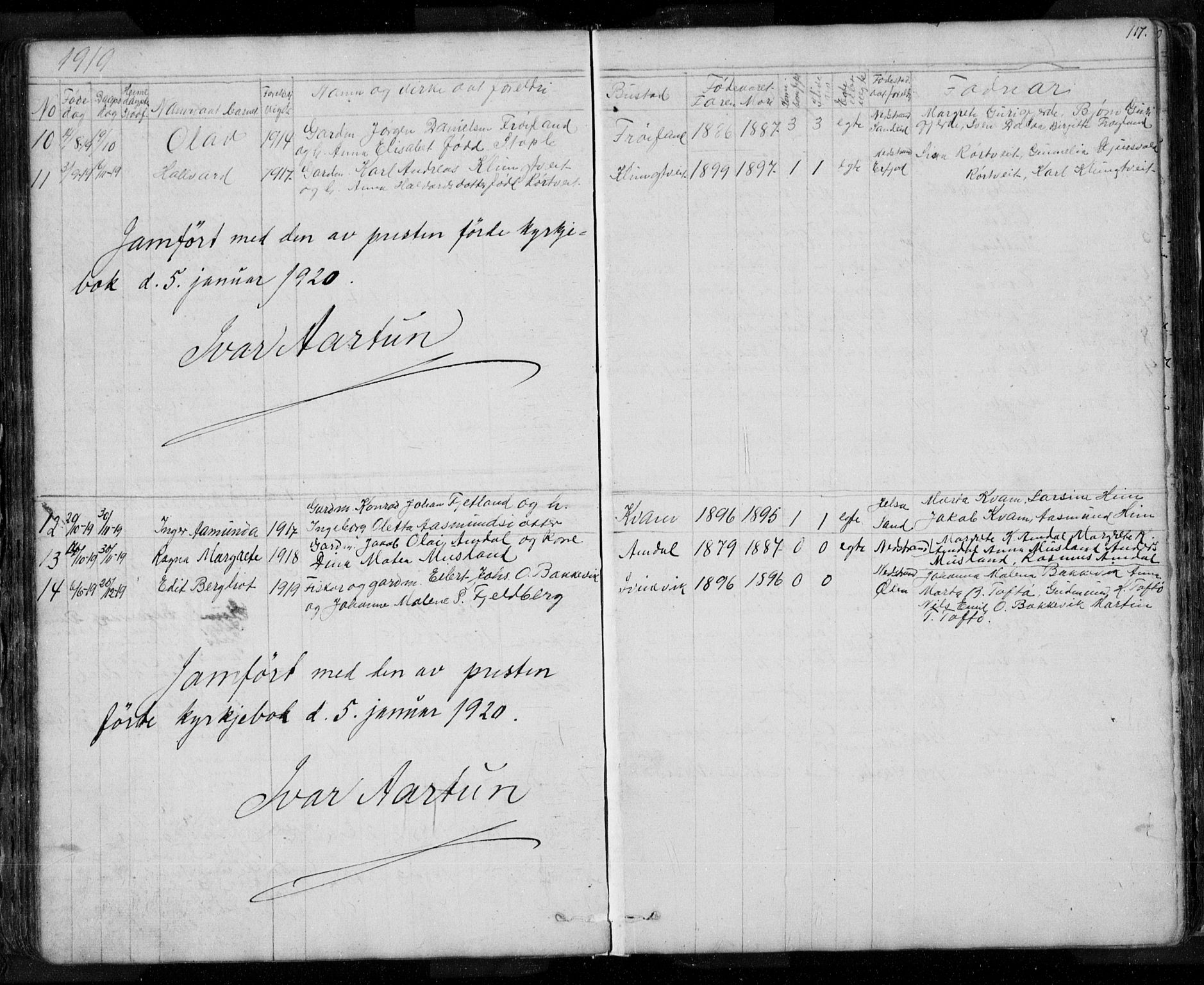 Nedstrand sokneprestkontor, SAST/A-101841/01/V: Parish register (copy) no. B 3, 1848-1933, p. 117