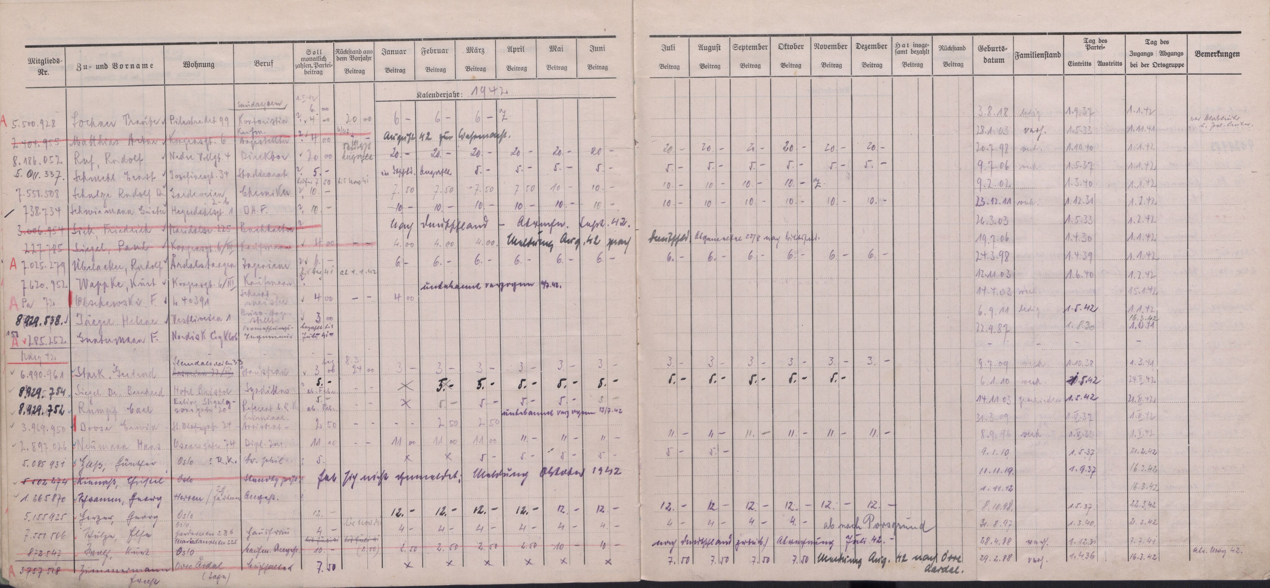 Forsvarets Overkommando. 2 kontor. Arkiv 11.4. Spredte tyske arkivsaker, AV/RA-RAFA-7031/D/Dar/Darb/L0016: Reichskommissariat - NSDAP in Norwegen, 1941-1944, p. 41