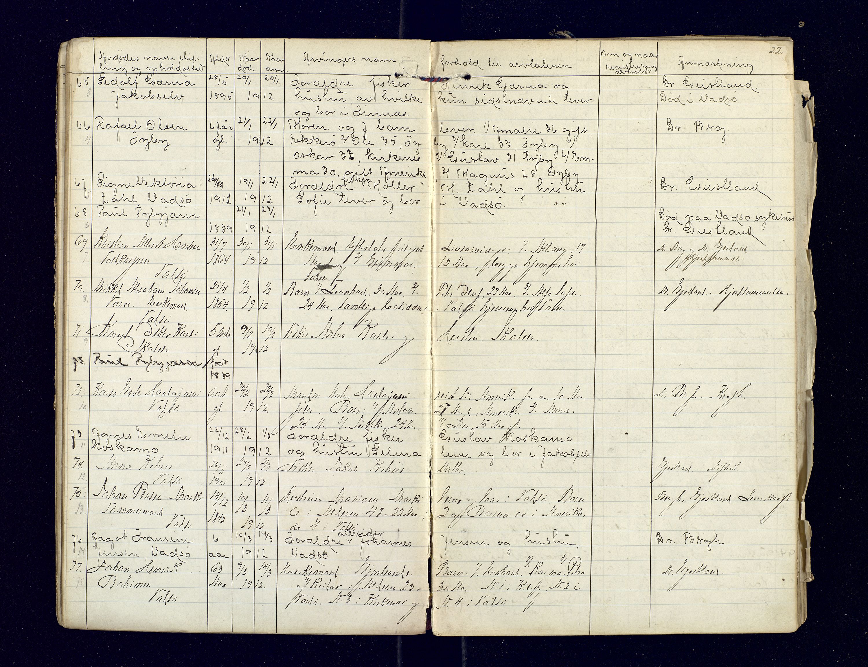 Nord-Varanger (Vadsø) lensmannskontor, AV/SATØ-S-1166/1/Fi/Fia/L0158: Dødsfallsprotokoller, 1908-1920, p. 22