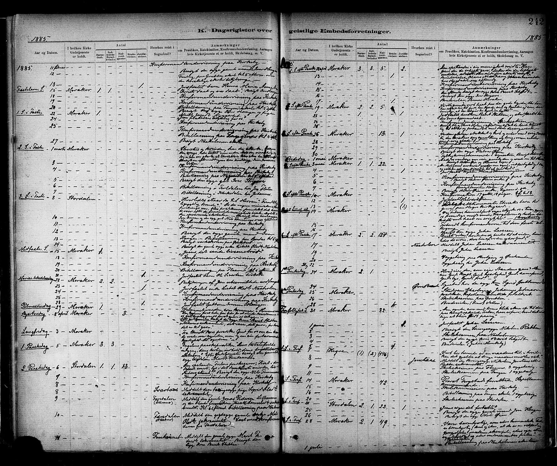 Ministerialprotokoller, klokkerbøker og fødselsregistre - Nord-Trøndelag, SAT/A-1458/706/L0047: Parish register (official) no. 706A03, 1878-1892, p. 242