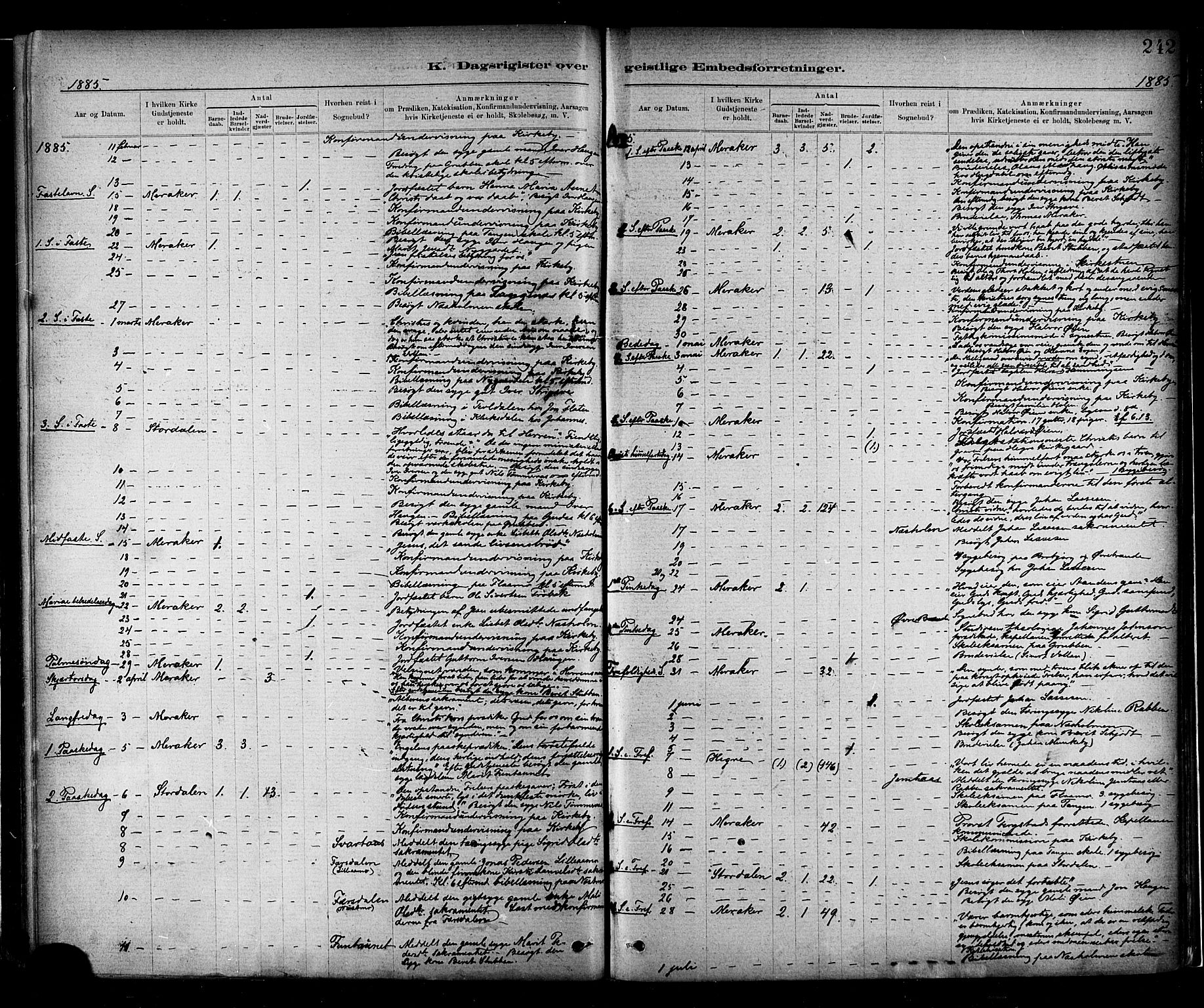 Ministerialprotokoller, klokkerbøker og fødselsregistre - Nord-Trøndelag, AV/SAT-A-1458/706/L0047: Parish register (official) no. 706A03, 1878-1892, p. 242