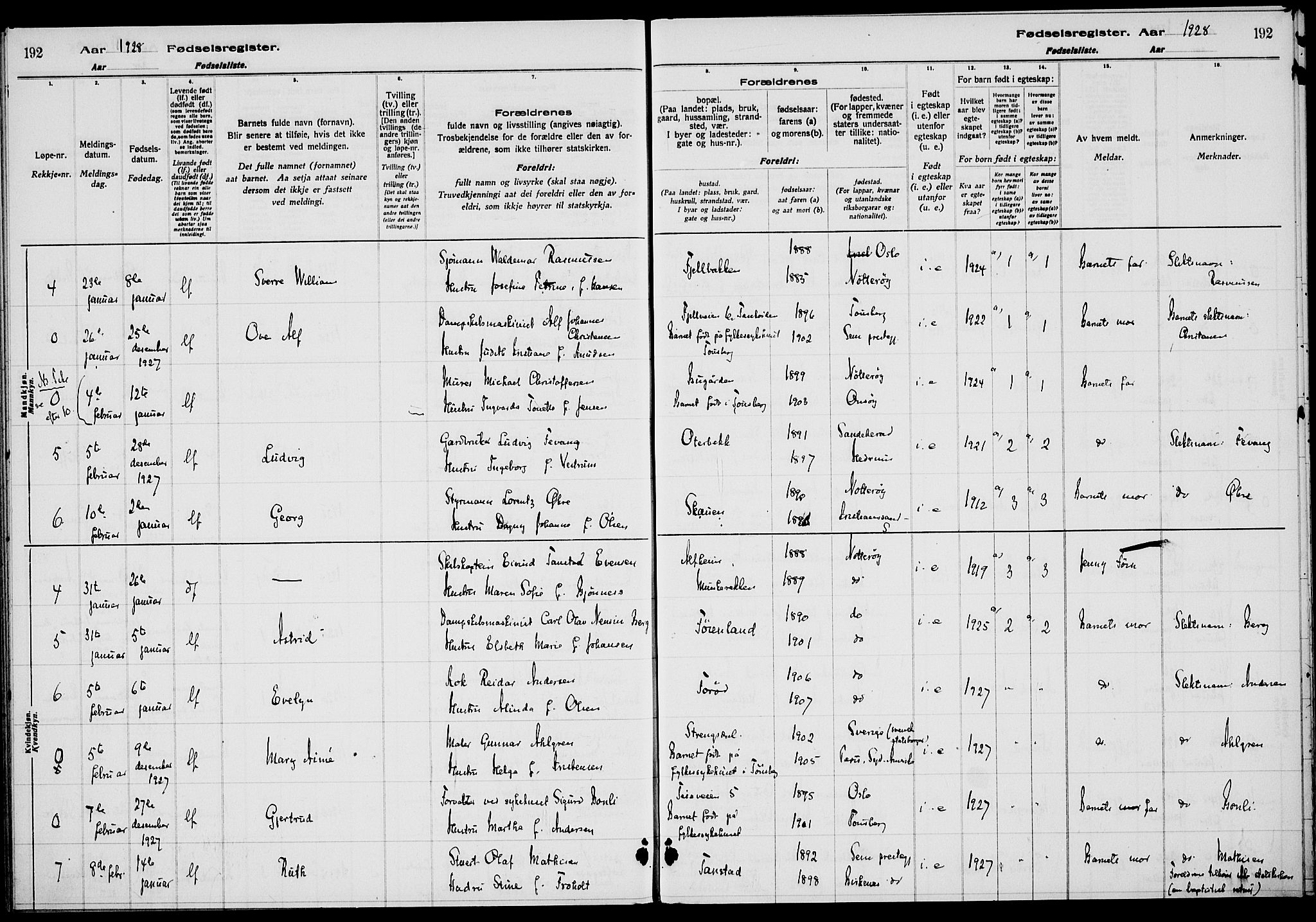 Nøtterøy kirkebøker, AV/SAKO-A-354/J/Ja/L0001: Birth register no. 1, 1916-1928, p. 192