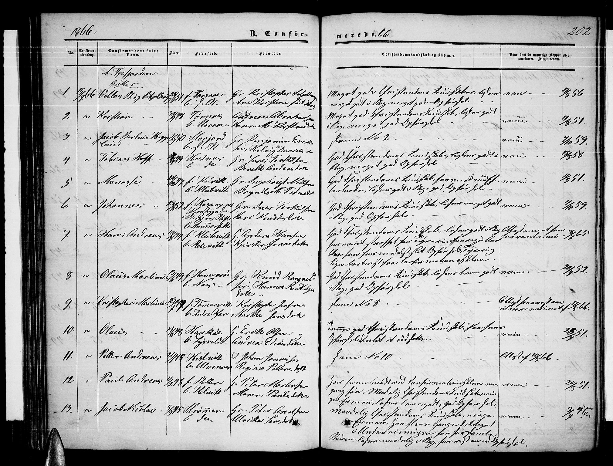 Ministerialprotokoller, klokkerbøker og fødselsregistre - Nordland, AV/SAT-A-1459/872/L1046: Parish register (copy) no. 872C02, 1852-1879, p. 202