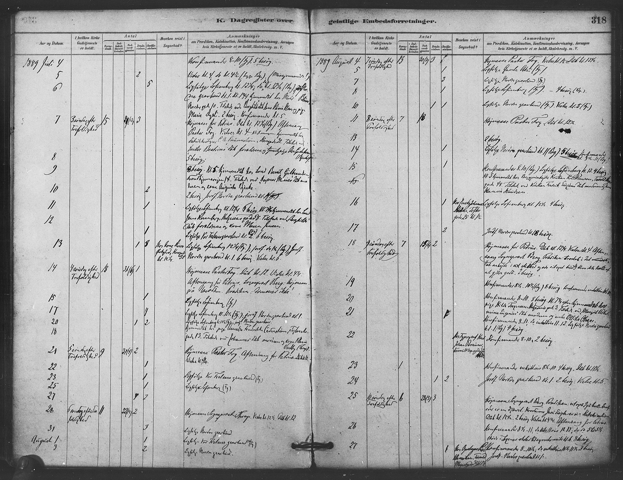 Paulus prestekontor Kirkebøker, AV/SAO-A-10871/F/Fa/L0005: Parish register (official) no. 5, 1879-1889, p. 318