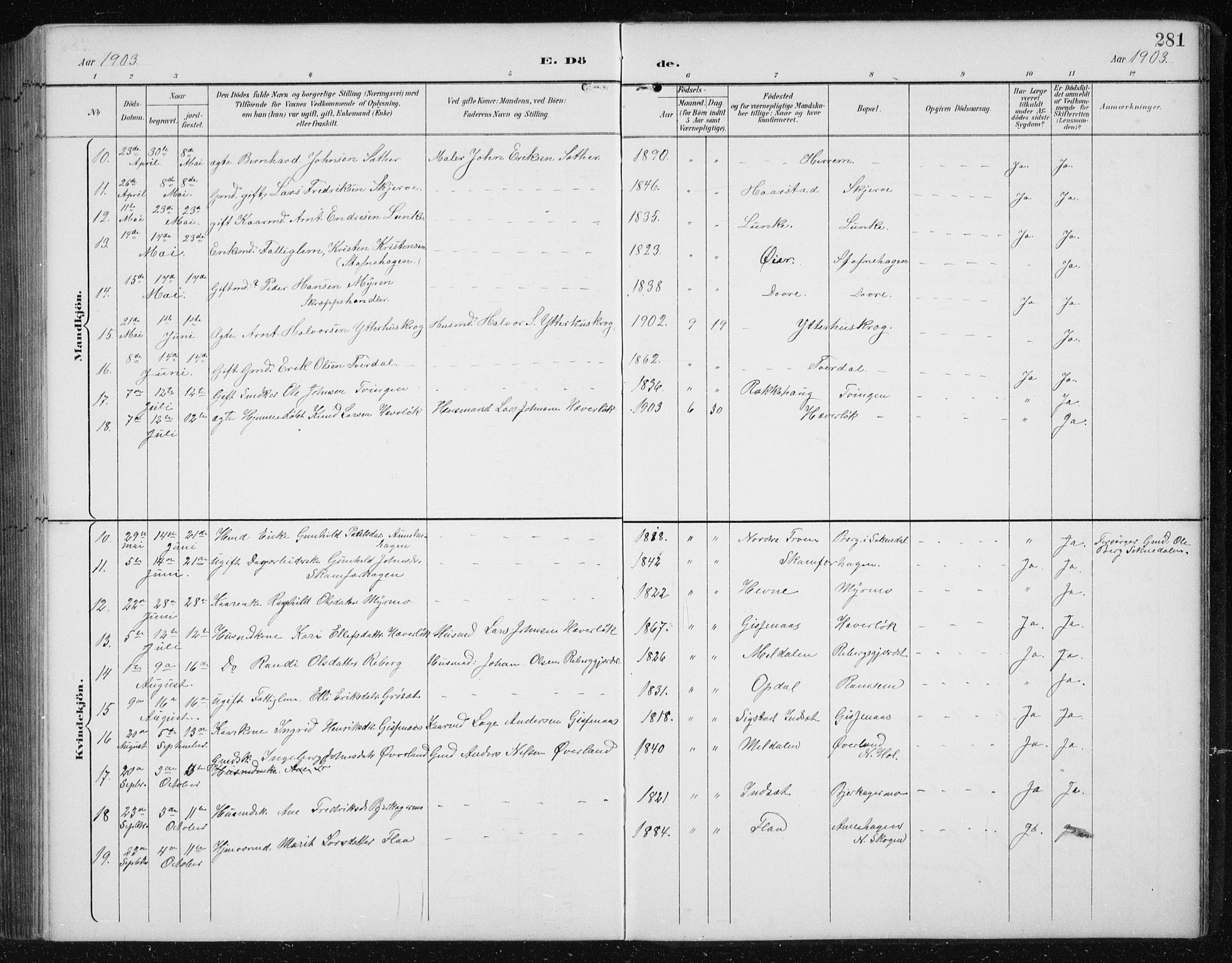 Ministerialprotokoller, klokkerbøker og fødselsregistre - Sør-Trøndelag, AV/SAT-A-1456/674/L0876: Parish register (copy) no. 674C03, 1892-1912, p. 281