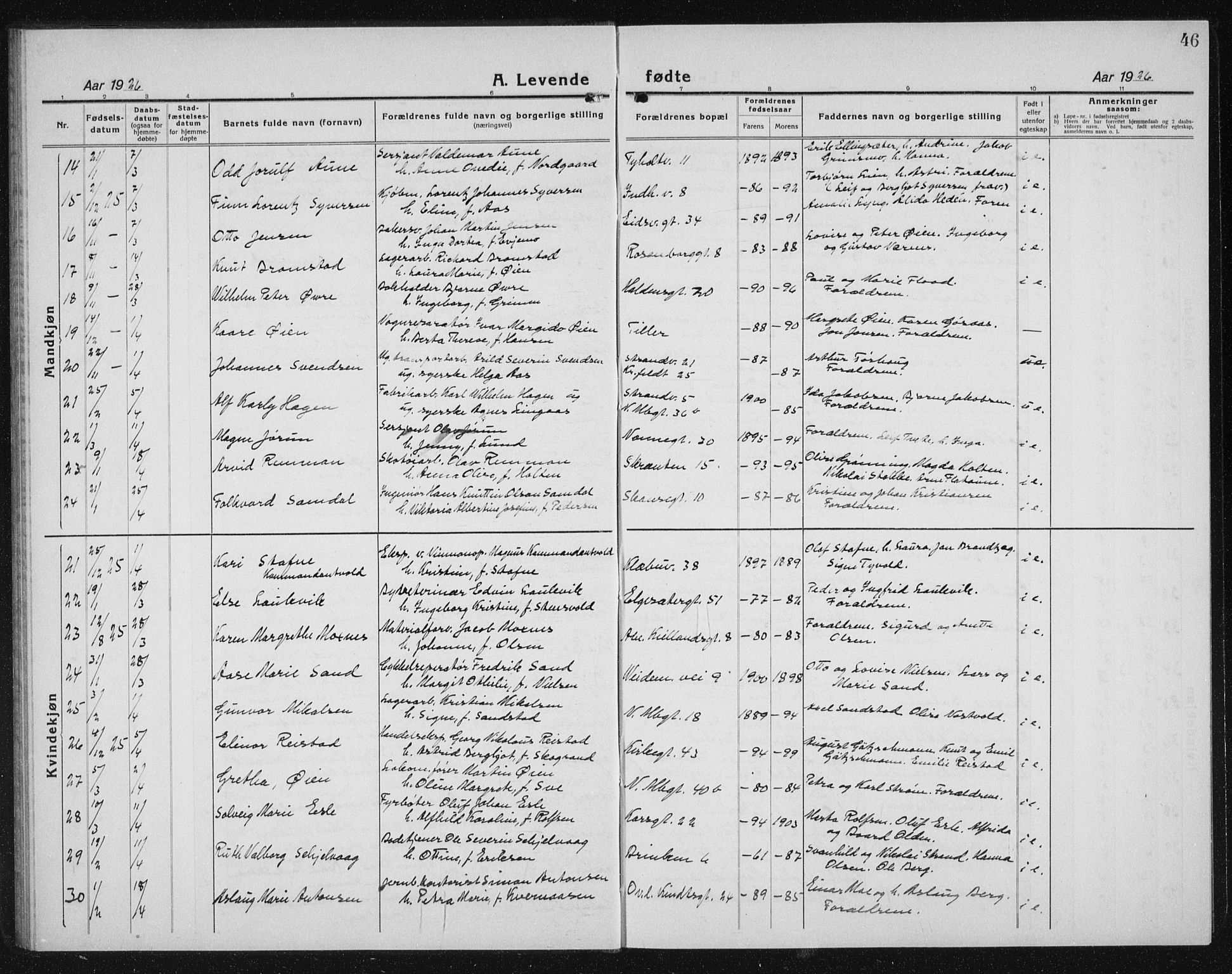 Ministerialprotokoller, klokkerbøker og fødselsregistre - Sør-Trøndelag, SAT/A-1456/604/L0227: Parish register (copy) no. 604C10, 1923-1942, p. 46