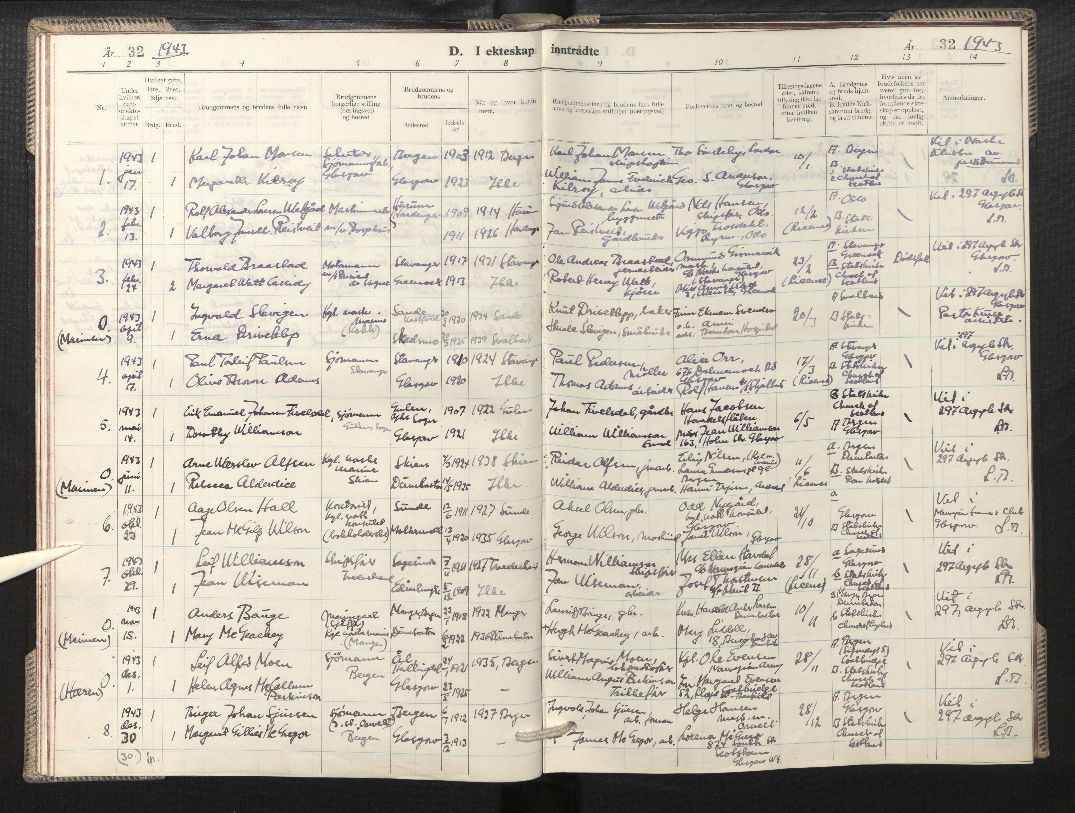 Den norske sjømannsmisjon i utlandet/Skotske havner (Leith, Glasgow), SAB/SAB/PA-0100/H/Ha/Hab/L0002: Parish register (official) no. A 2, 1940-1946, p. 32