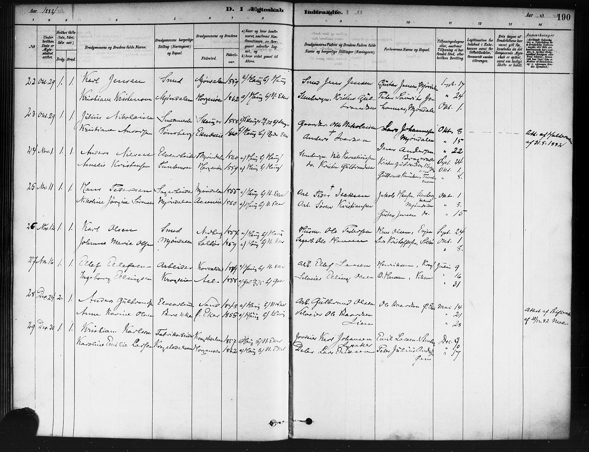Nedre Eiker kirkebøker, SAKO/A-612/F/Fa/L0002: Parish register (official) no. 2, 1878-1885, p. 190