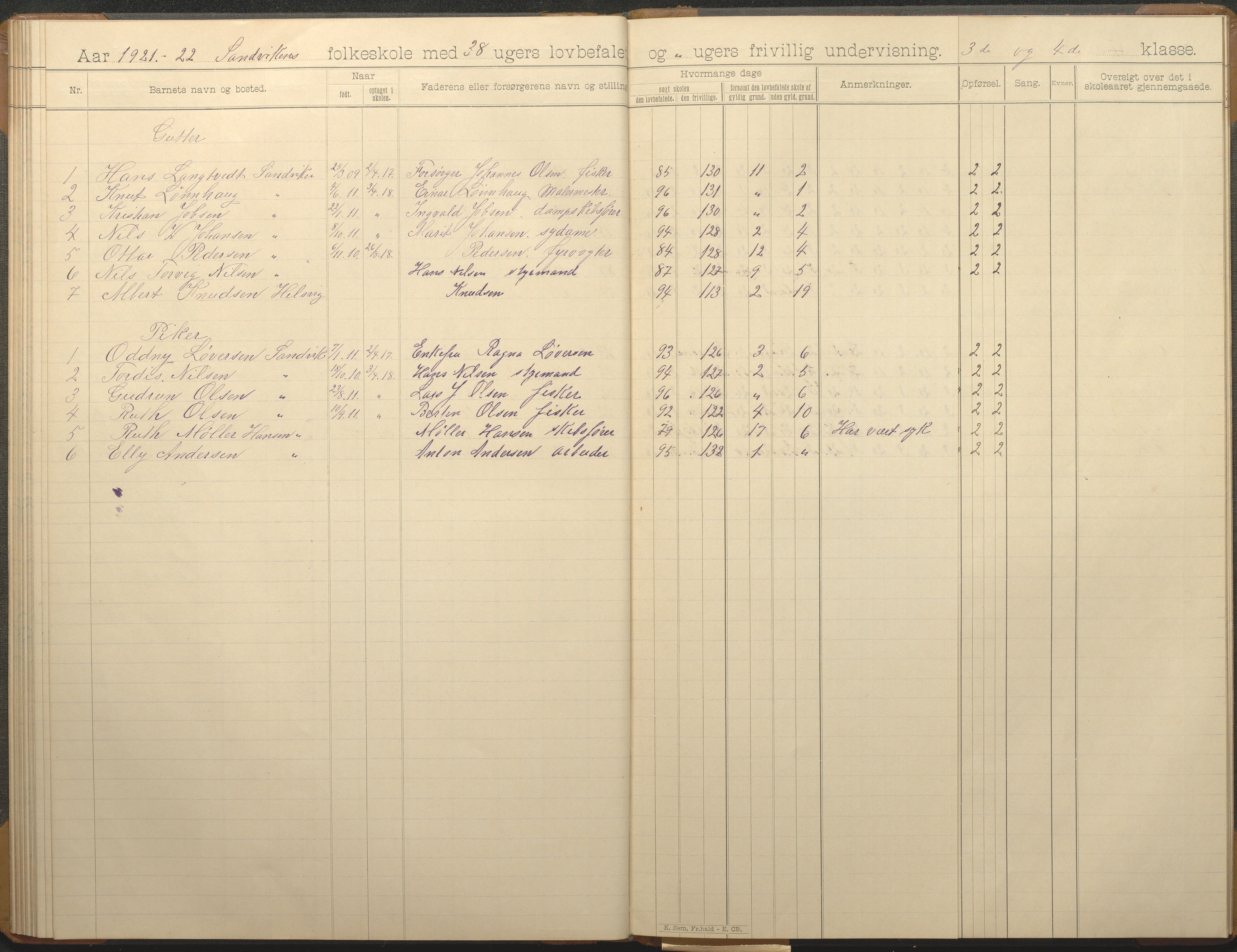 Hisøy kommune frem til 1991, AAKS/KA0922-PK/33/L0007: Skoleprotokoll, 1893-1925