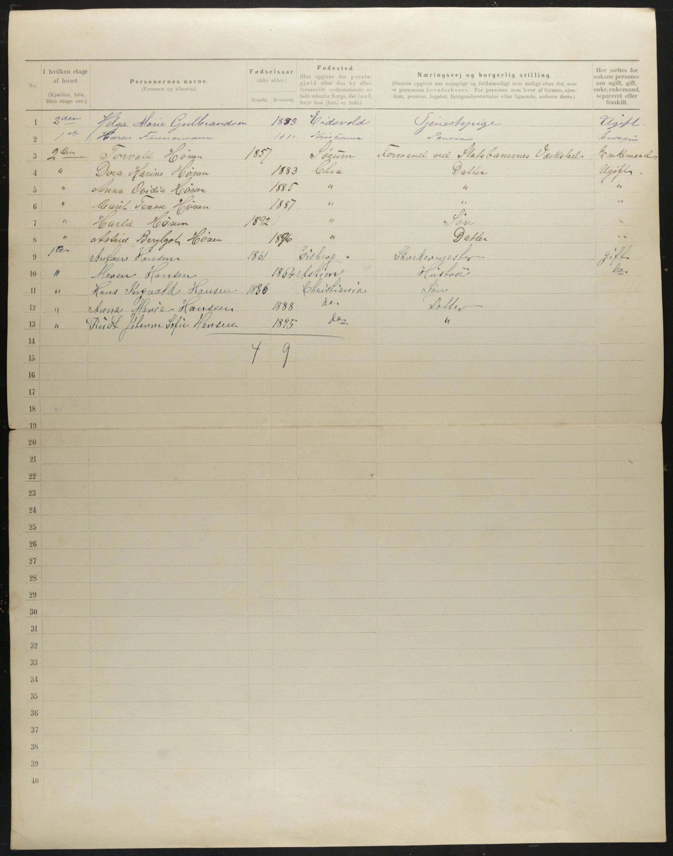 OBA, Municipal Census 1901 for Kristiania, 1901, p. 447