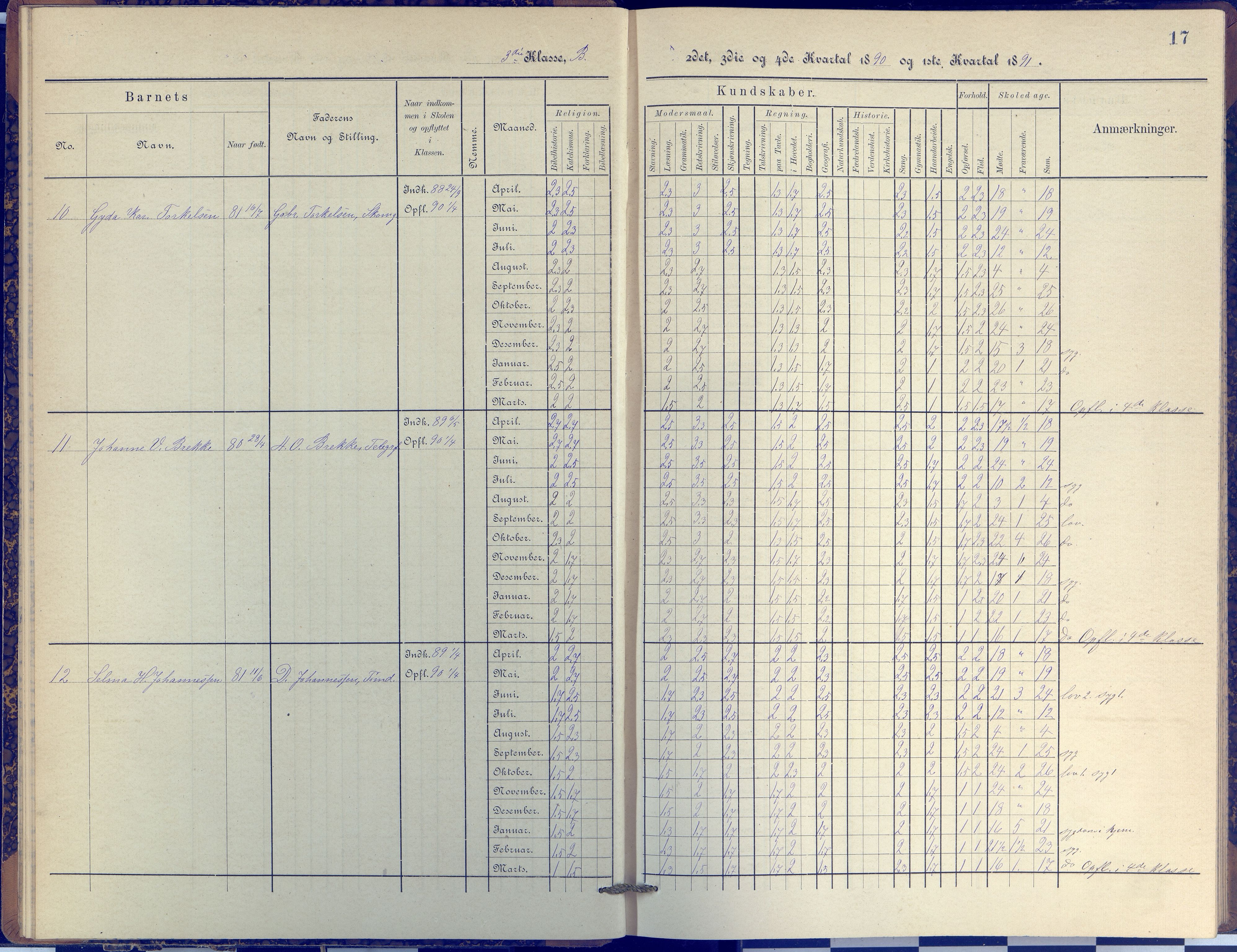 Arendal kommune, Katalog I, AAKS/KA0906-PK-I/07/L0038: Protokoll for 3. klasse, 1890-1897, p. 17