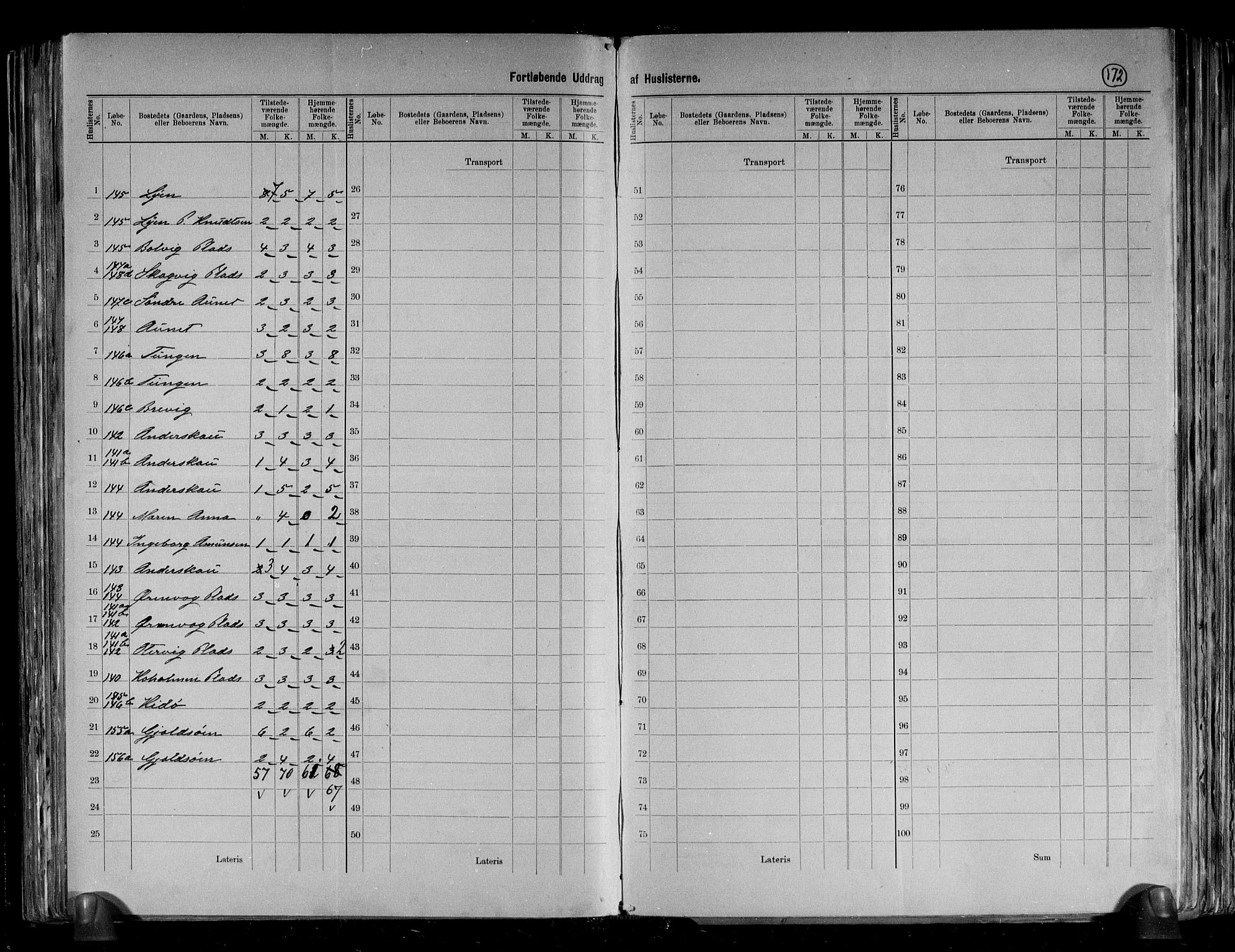 RA, 1891 census for 1617 Hitra, 1891, p. 29