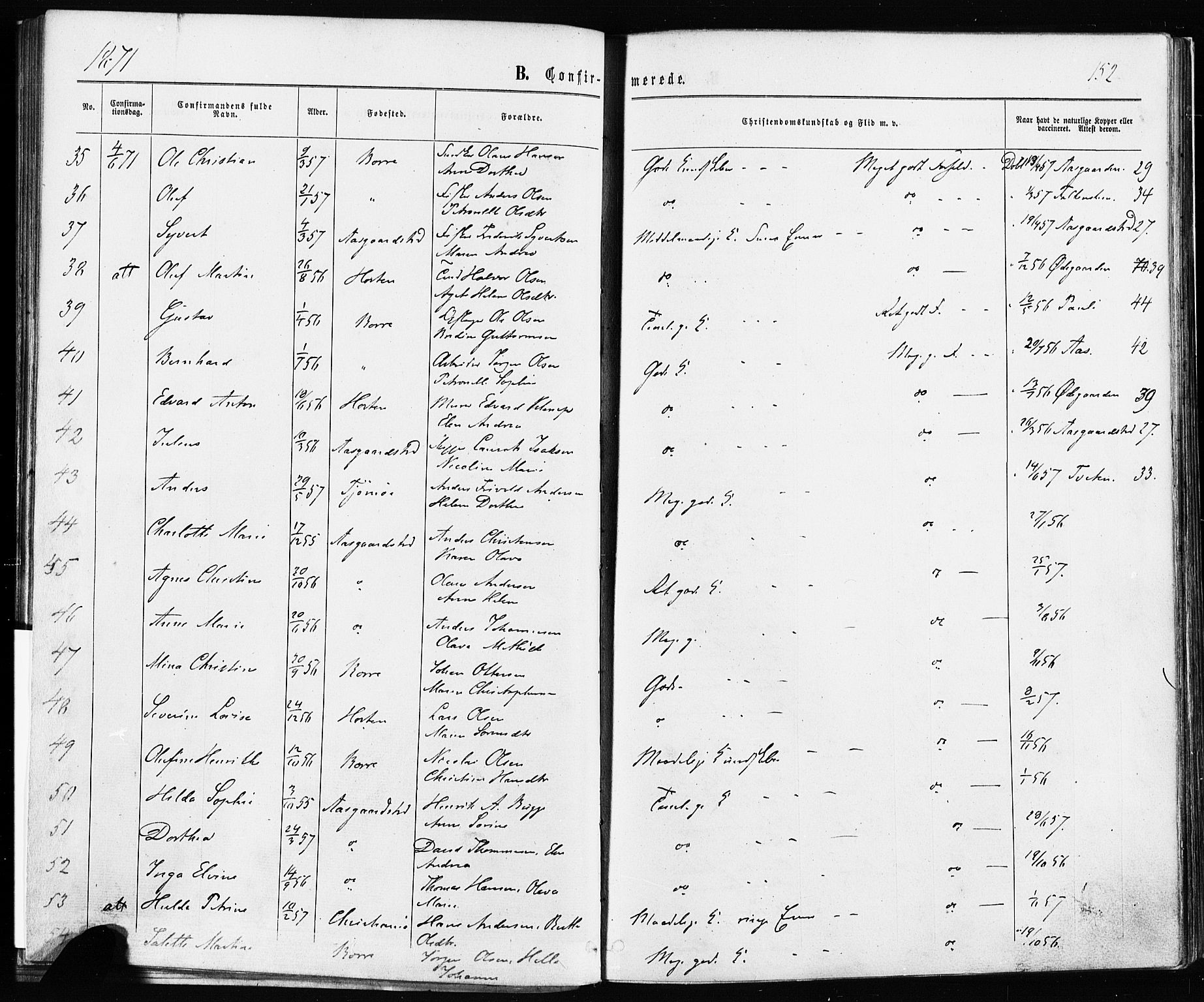 Borre kirkebøker, AV/SAKO-A-338/F/Fa/L0008: Parish register (official) no. I 8, 1868-1877, p. 152