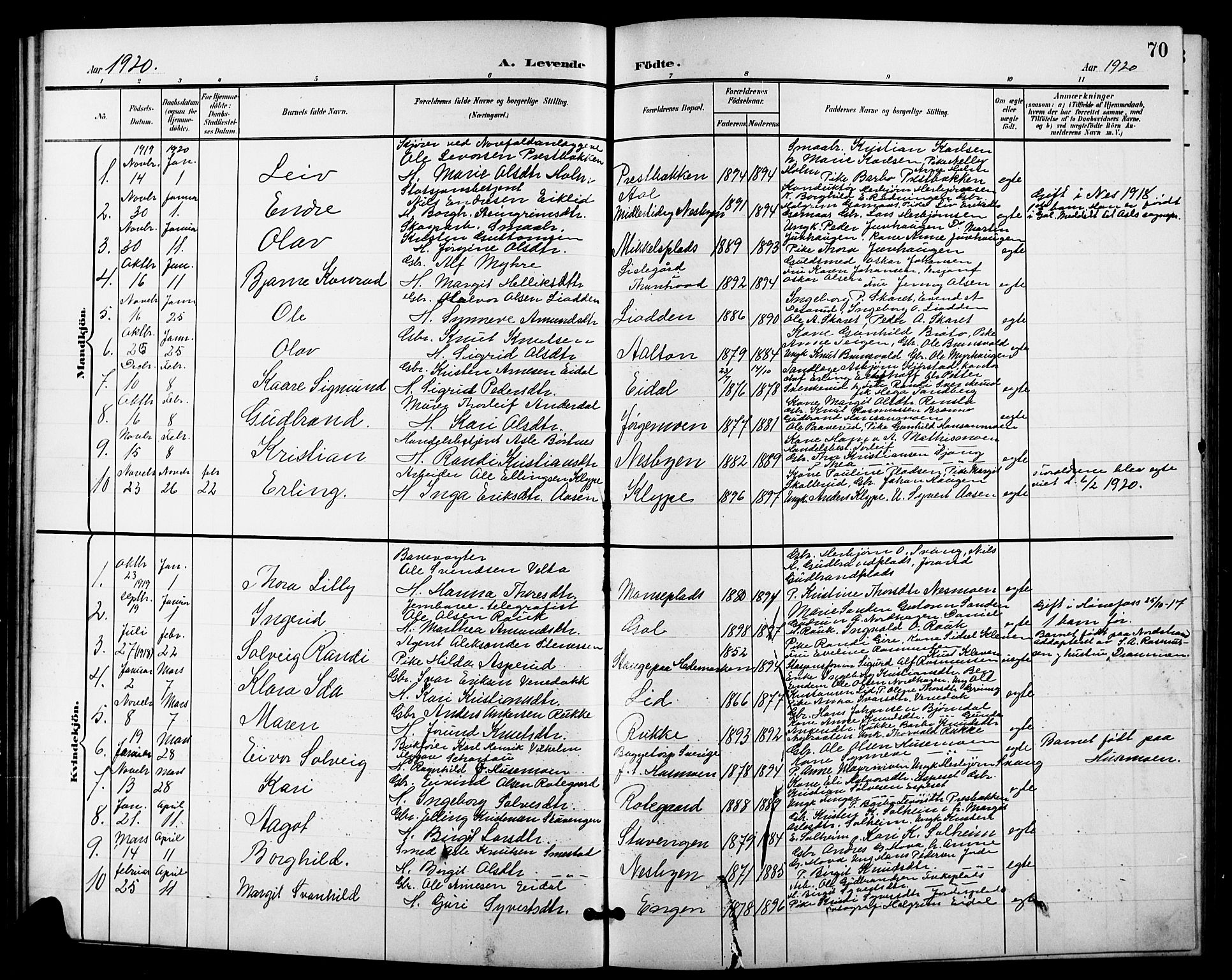 Nes kirkebøker, SAKO/A-236/G/Ga/L0004: Parish register (copy) no. I 4, 1900-1925, p. 70