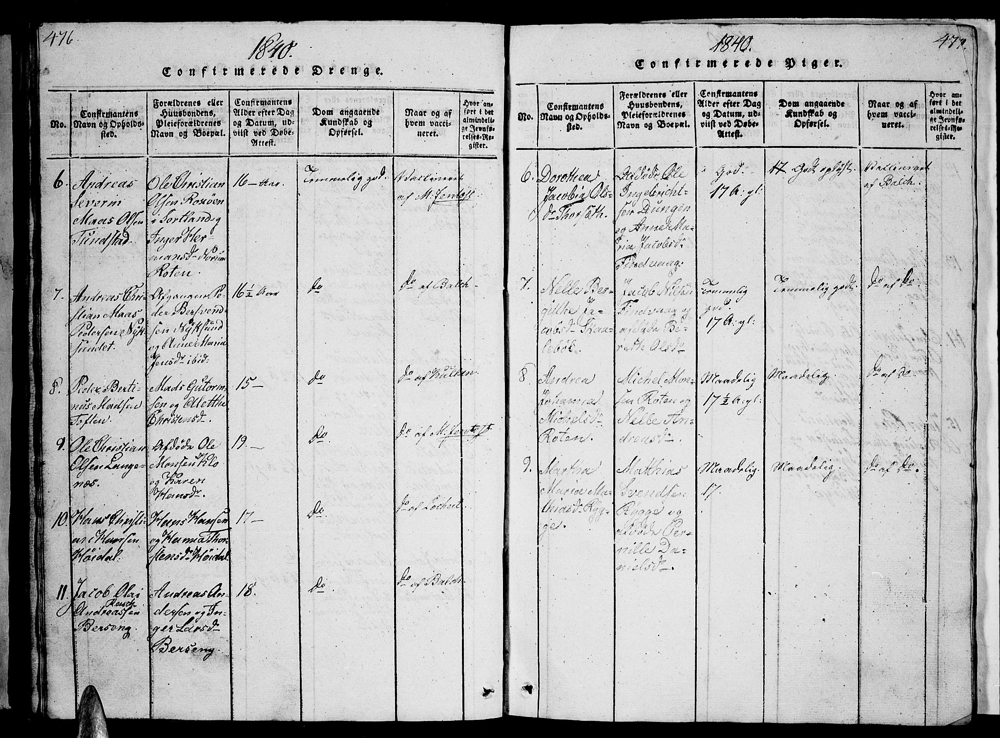 Ministerialprotokoller, klokkerbøker og fødselsregistre - Nordland, AV/SAT-A-1459/893/L1346: Parish register (copy) no. 893C01, 1820-1858, p. 476-477