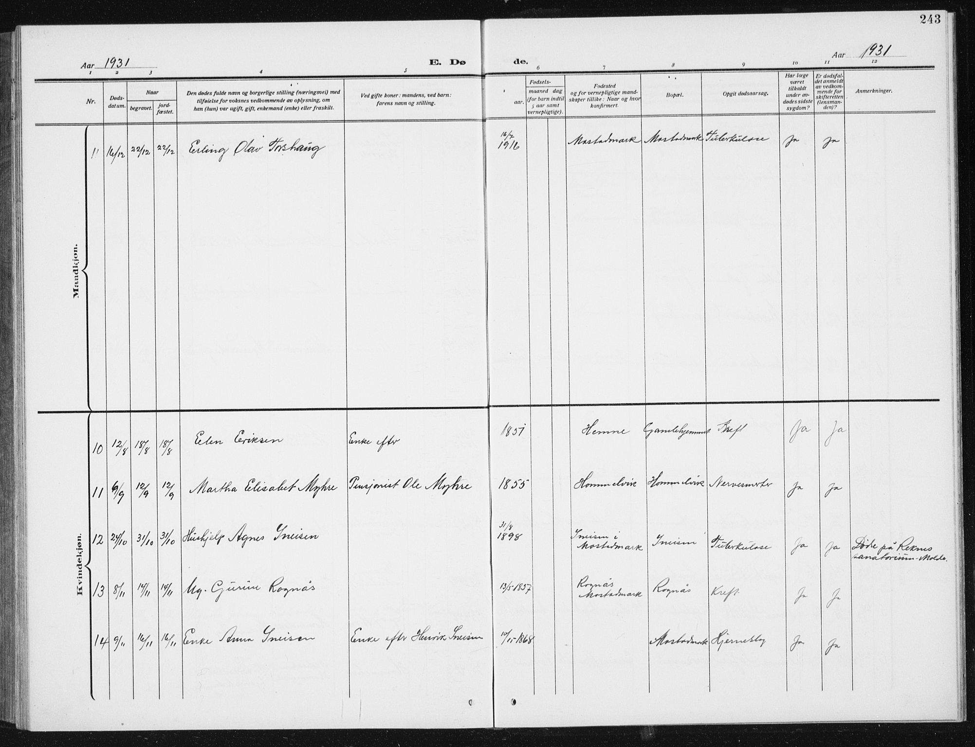 Ministerialprotokoller, klokkerbøker og fødselsregistre - Sør-Trøndelag, SAT/A-1456/617/L0431: Parish register (copy) no. 617C02, 1910-1936, p. 243