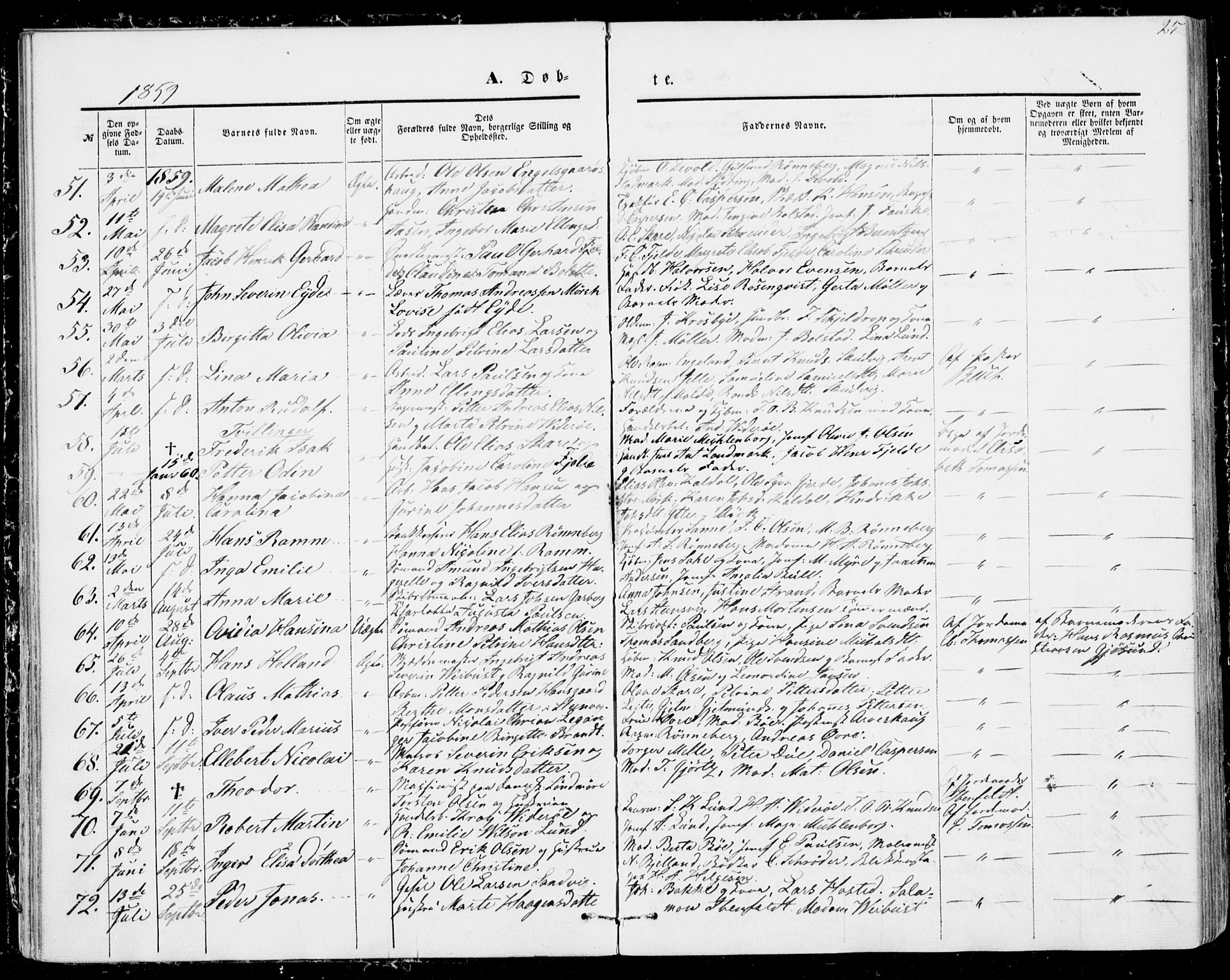 Ministerialprotokoller, klokkerbøker og fødselsregistre - Møre og Romsdal, AV/SAT-A-1454/529/L0451: Parish register (official) no. 529A01, 1855-1863, p. 25