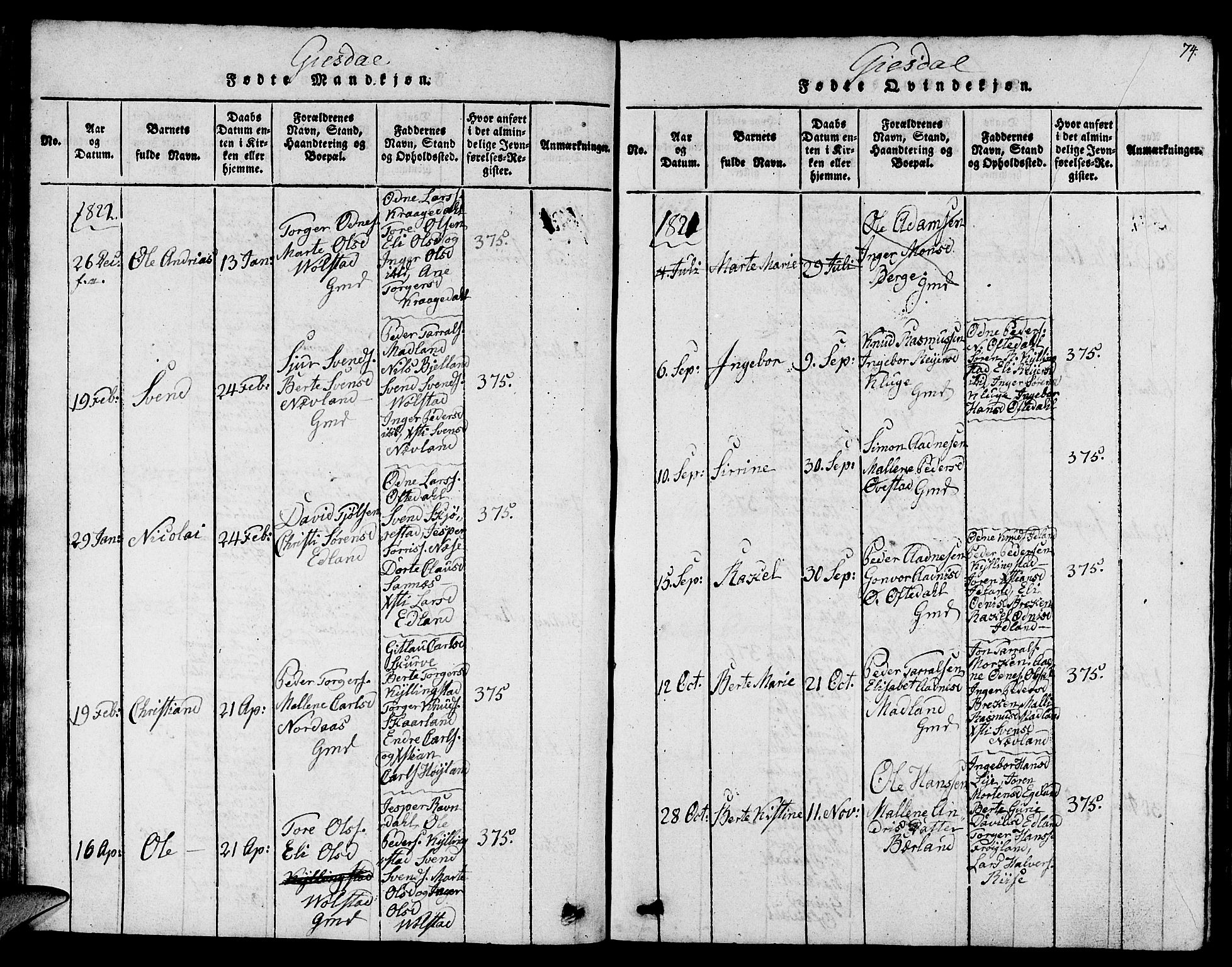 Lye sokneprestkontor, SAST/A-101794/001/30BB/L0001: Parish register (copy) no. B 1 /2, 1816-1826, p. 74