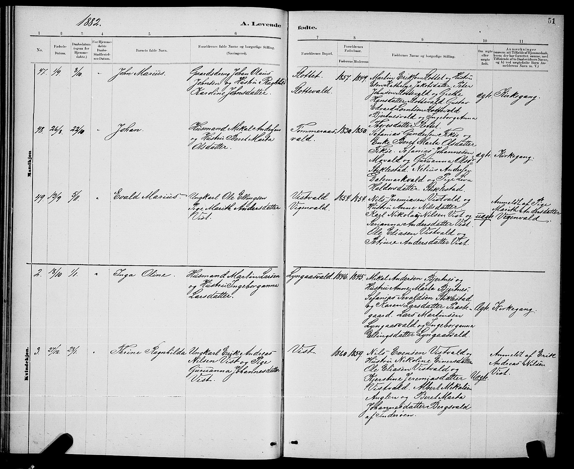 Ministerialprotokoller, klokkerbøker og fødselsregistre - Nord-Trøndelag, SAT/A-1458/723/L0256: Parish register (copy) no. 723C04, 1879-1890, p. 51