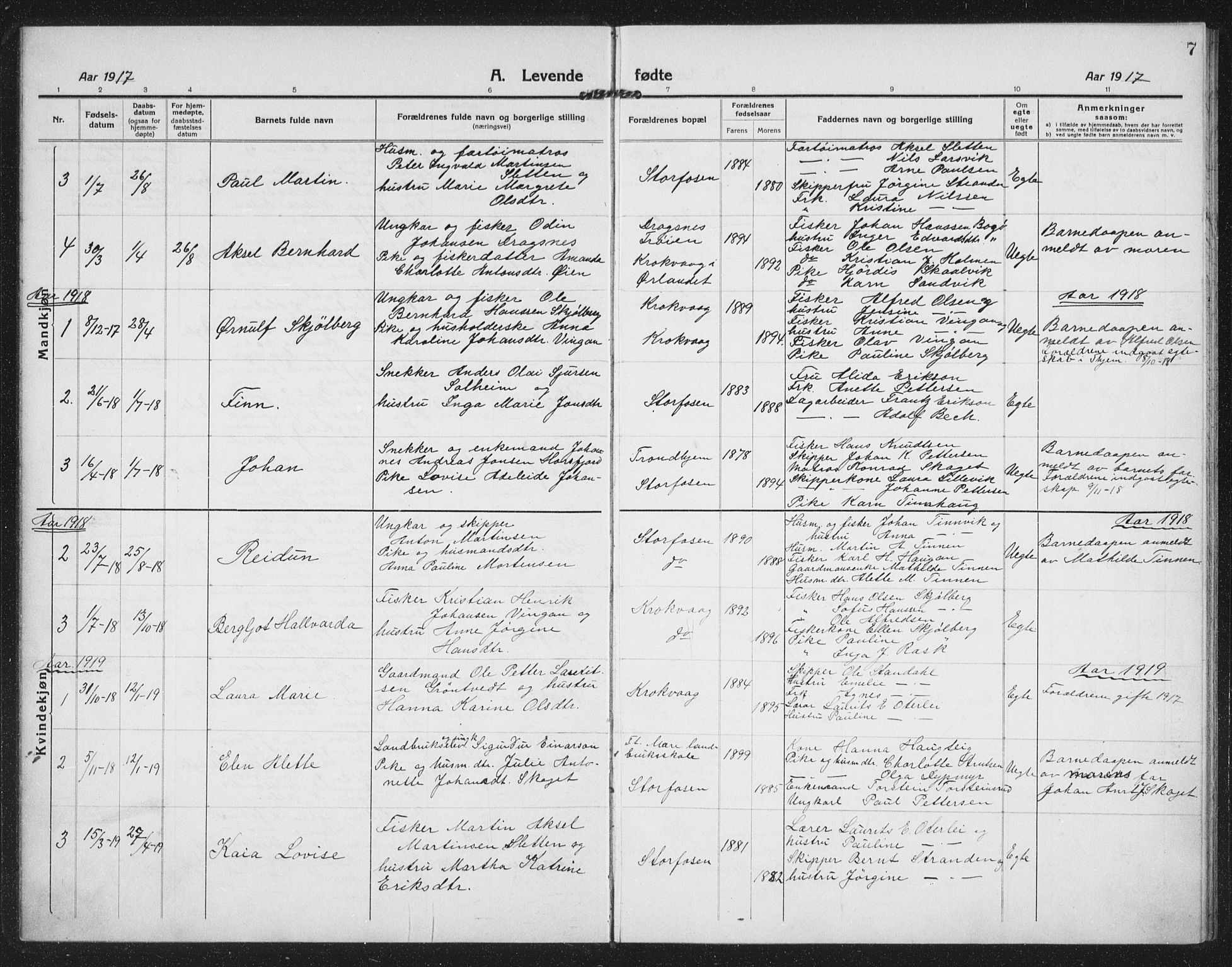 Ministerialprotokoller, klokkerbøker og fødselsregistre - Sør-Trøndelag, SAT/A-1456/659/L0750: Parish register (copy) no. 659C07, 1914-1940, p. 7