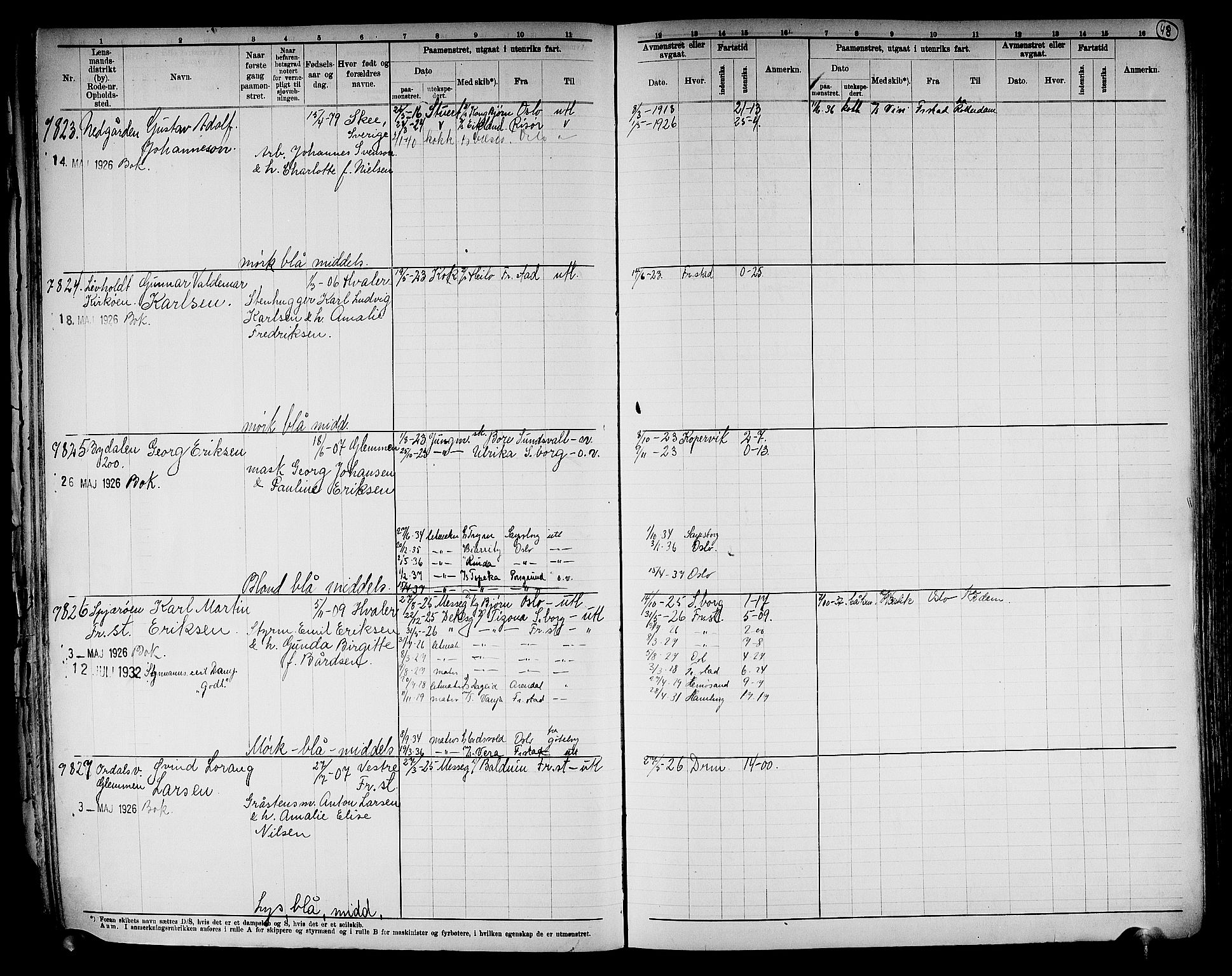 Fredrikstad mønstringskontor, AV/SAO-A-10569b/F/Fc/Fcb/L0022: Hovedrulle, 1922, p. 49