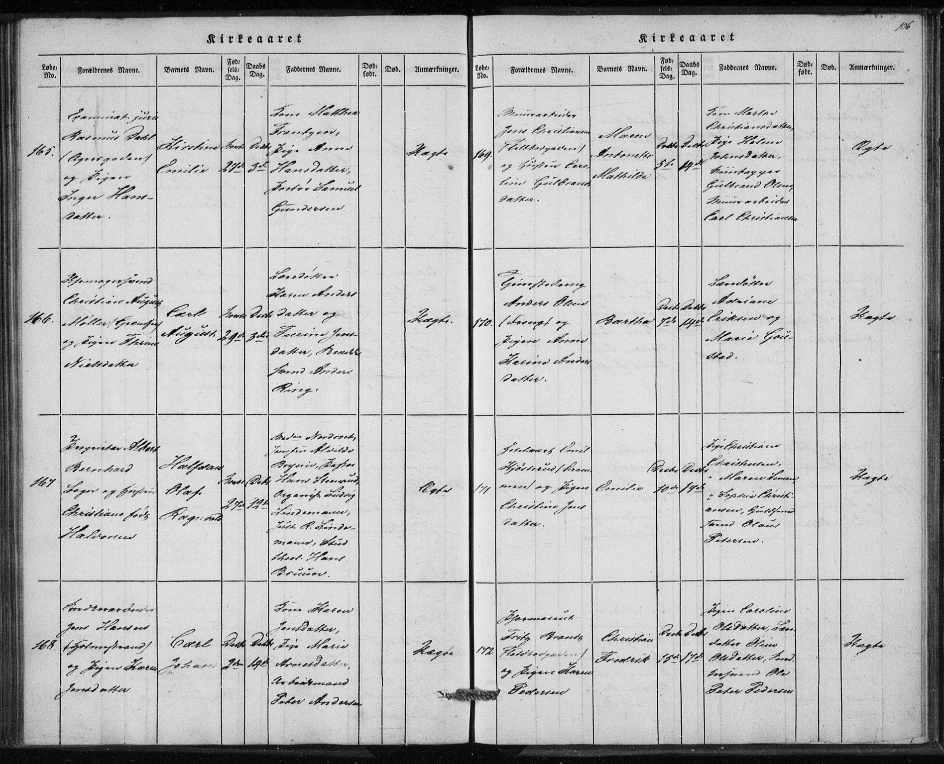 Rikshospitalet prestekontor Kirkebøker, SAO/A-10309b/K/L0001/0002: Baptism register no. 1.2, 1842-1847, p. 106