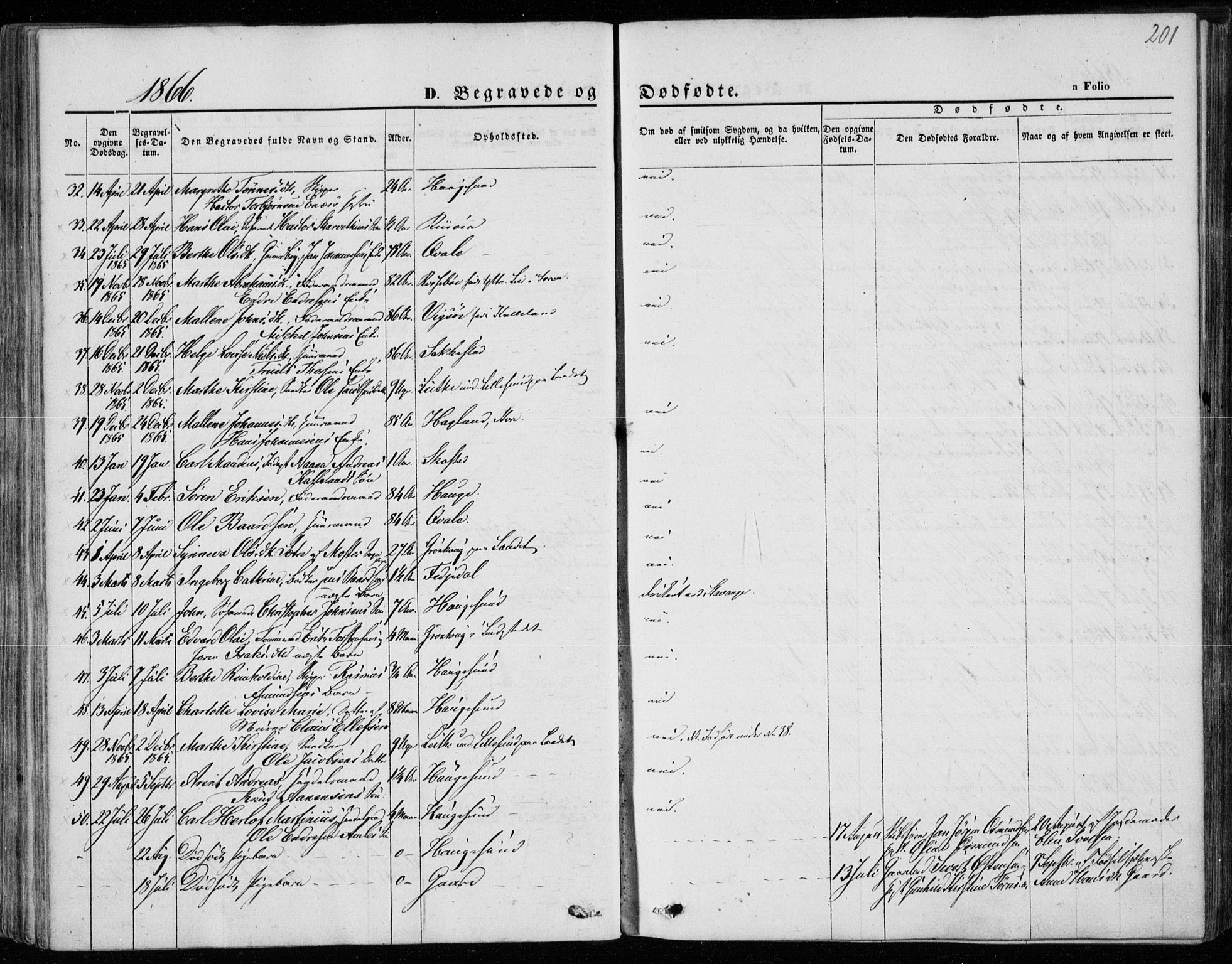 Torvastad sokneprestkontor, AV/SAST-A -101857/H/Ha/Haa/L0011: Parish register (official) no. A 11, 1857-1866, p. 201