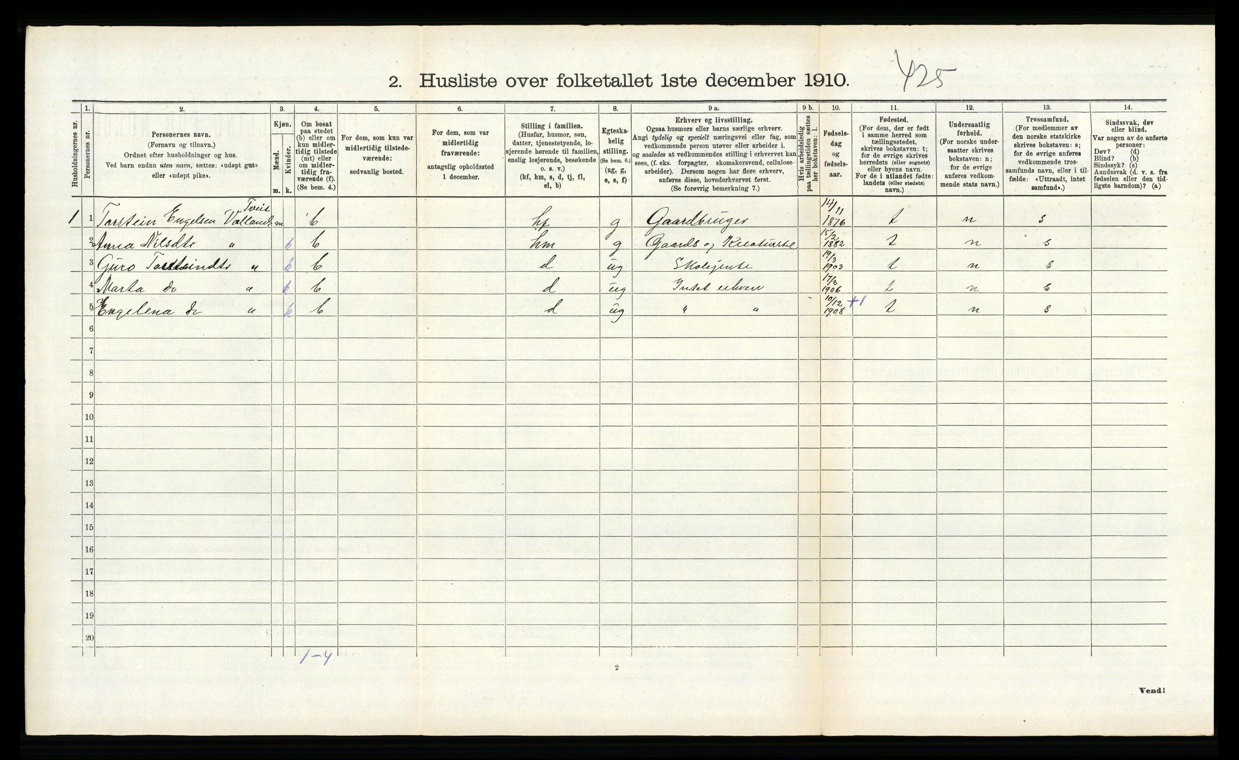 RA, 1910 census for Kvam, 1910, p. 196