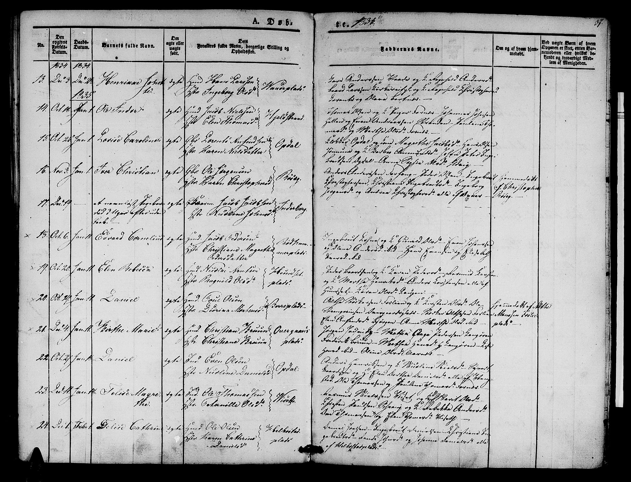 Ministerialprotokoller, klokkerbøker og fødselsregistre - Nord-Trøndelag, SAT/A-1458/741/L0391: Parish register (official) no. 741A05, 1831-1836, p. 37