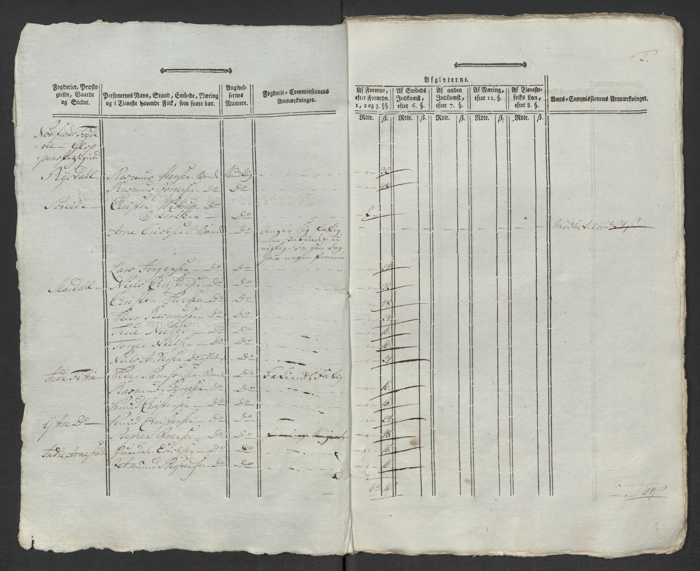 Rentekammeret inntil 1814, Reviderte regnskaper, Mindre regnskaper, AV/RA-EA-4068/Rf/Rfe/L0048: Sunnfjord og Nordfjord fogderier, 1789, p. 362