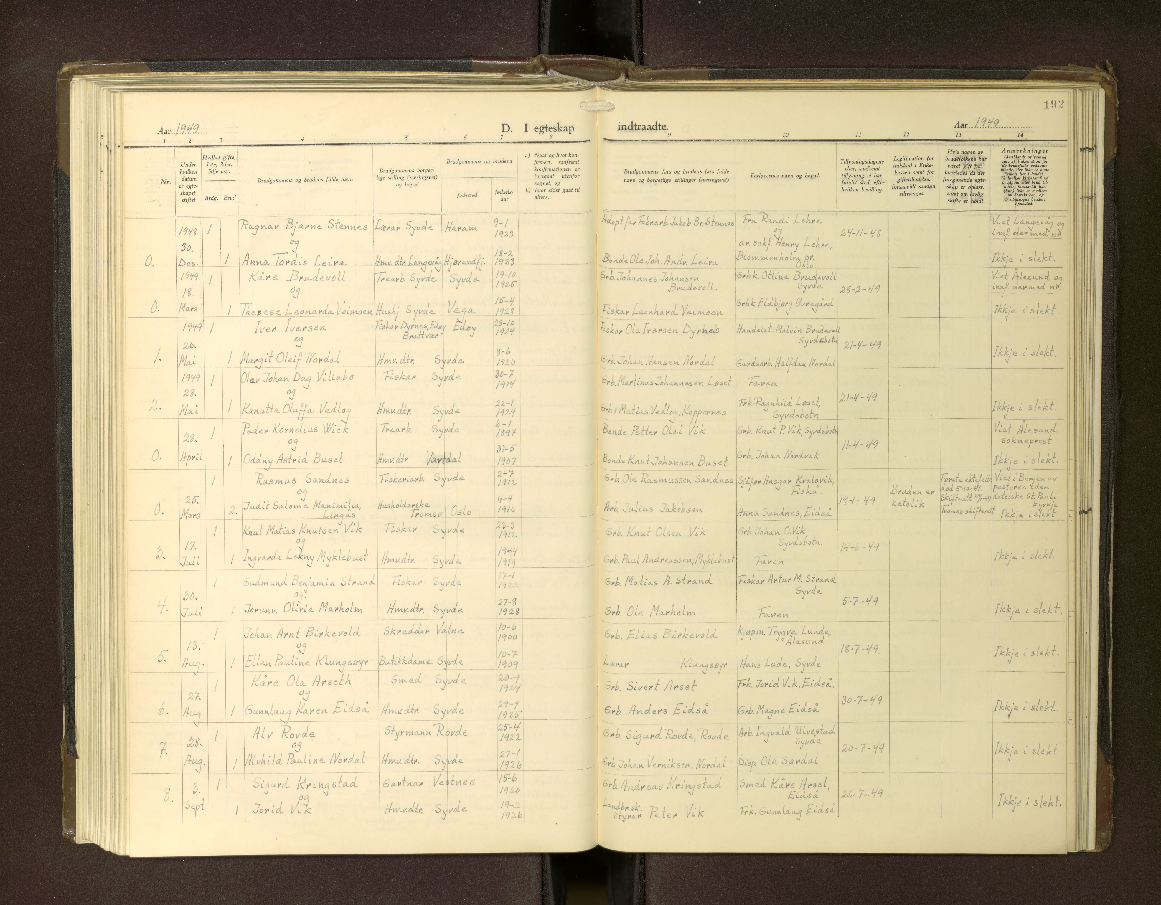 Ministerialprotokoller, klokkerbøker og fødselsregistre - Møre og Romsdal, SAT/A-1454/502/L0029: Parish register (copy) no. 502---, 1932-1968, p. 192