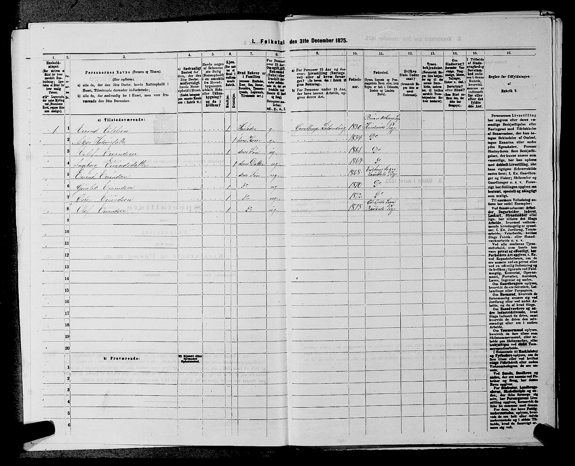 SAKO, 1875 census for 0835P Rauland, 1875, p. 284