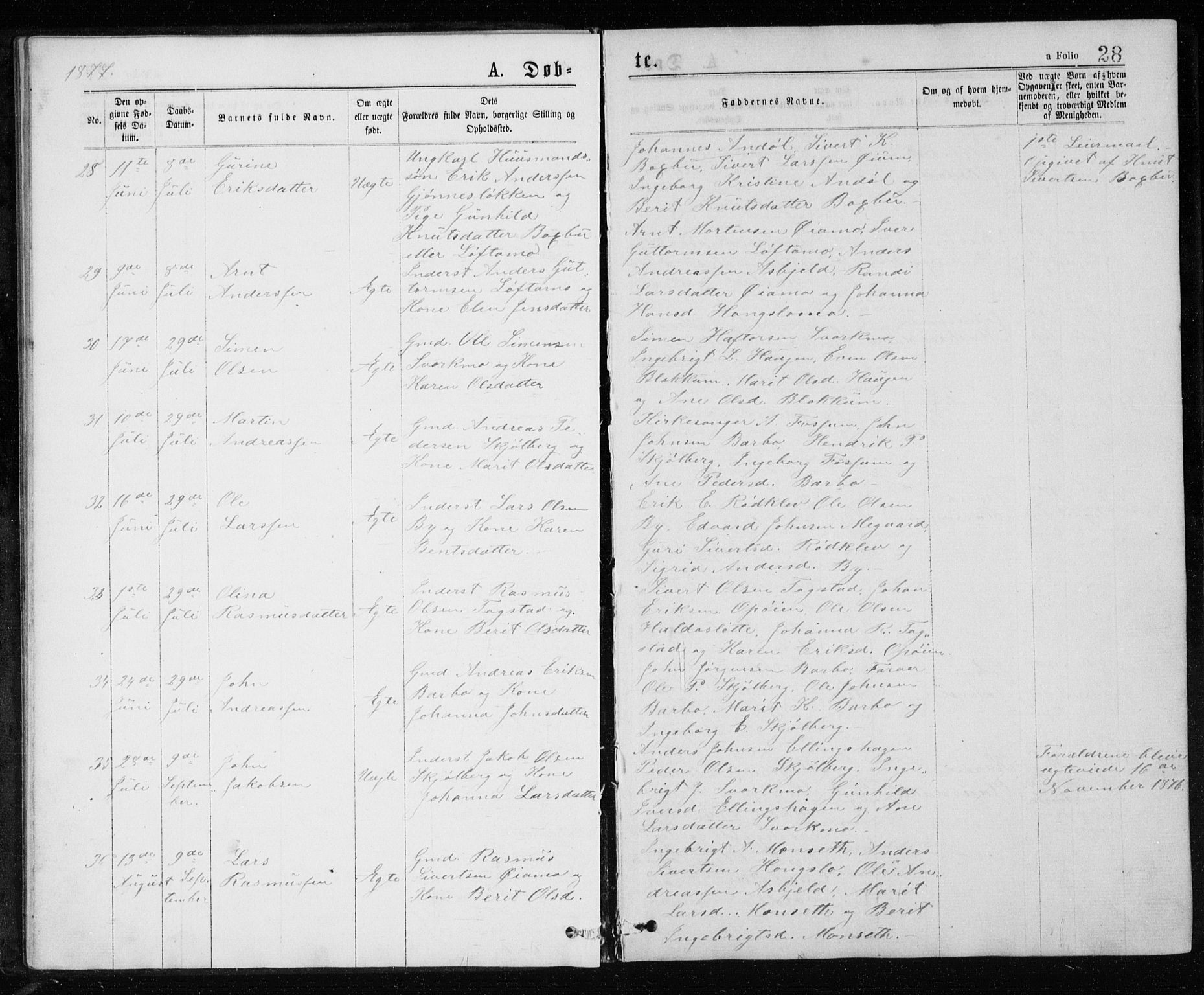 Ministerialprotokoller, klokkerbøker og fødselsregistre - Sør-Trøndelag, AV/SAT-A-1456/671/L0843: Parish register (copy) no. 671C02, 1873-1892, p. 28