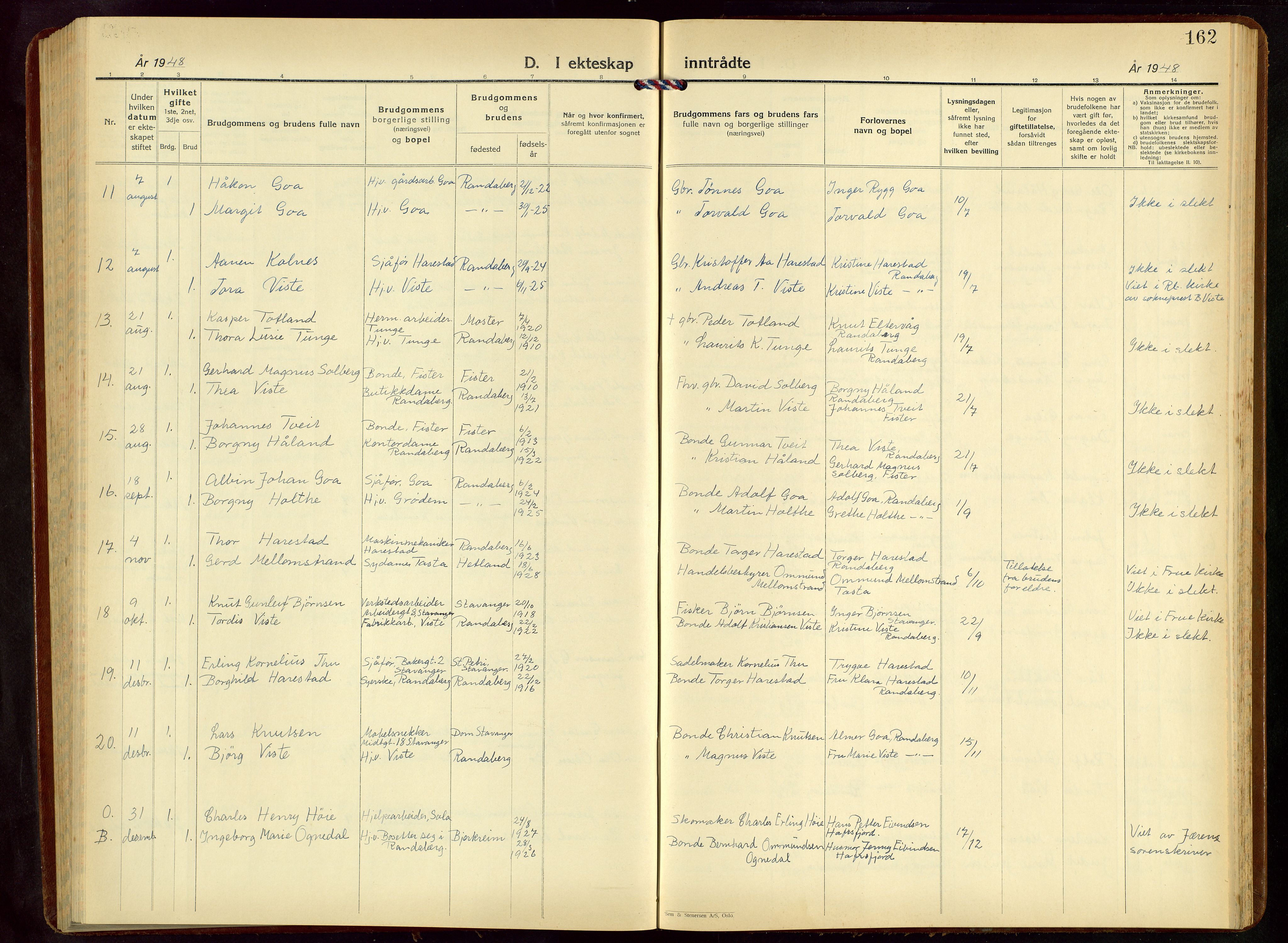 Hetland sokneprestkontor, SAST/A-101826/30/30BB/L0015: Parish register (copy) no. B 15, 1940-1955, p. 162