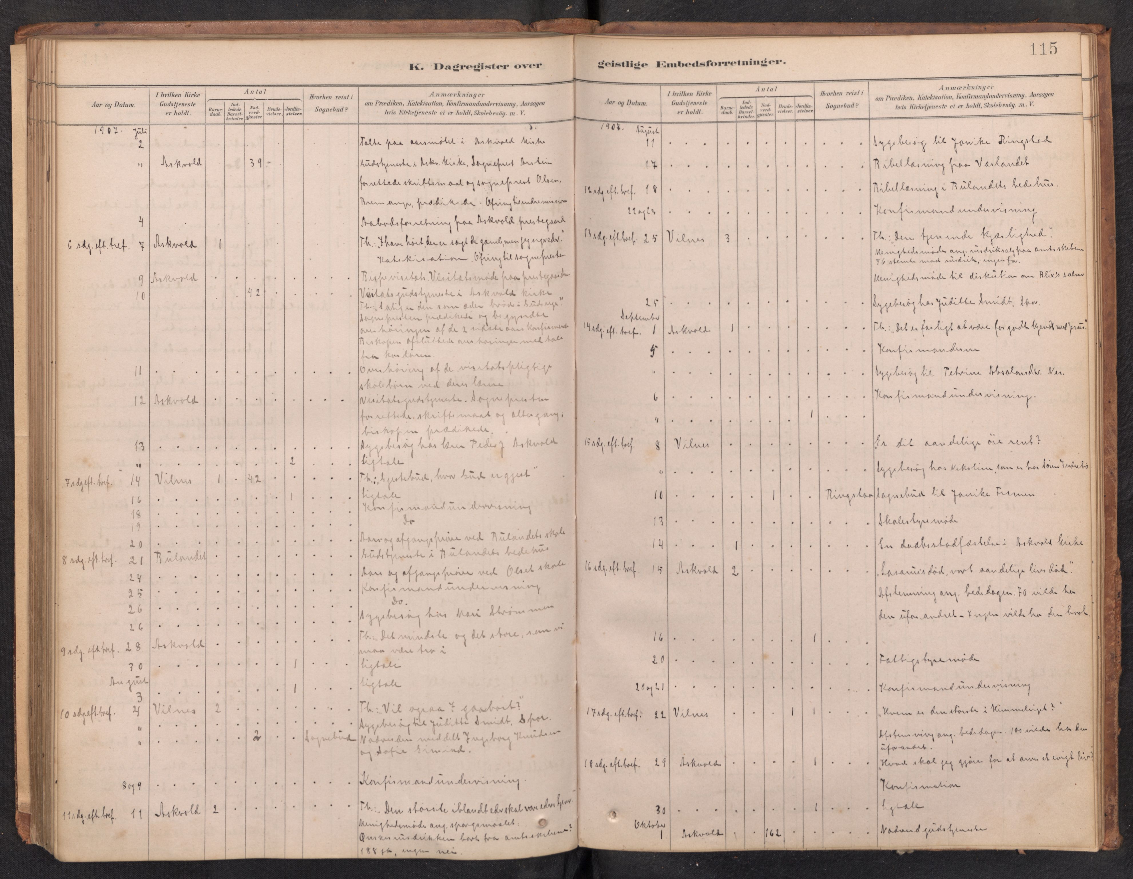 Askvoll sokneprestembete, AV/SAB-A-79501/H/Haa/Haad/L0002: Diary records no. D 2, 1879-1916, p. 114b-115a