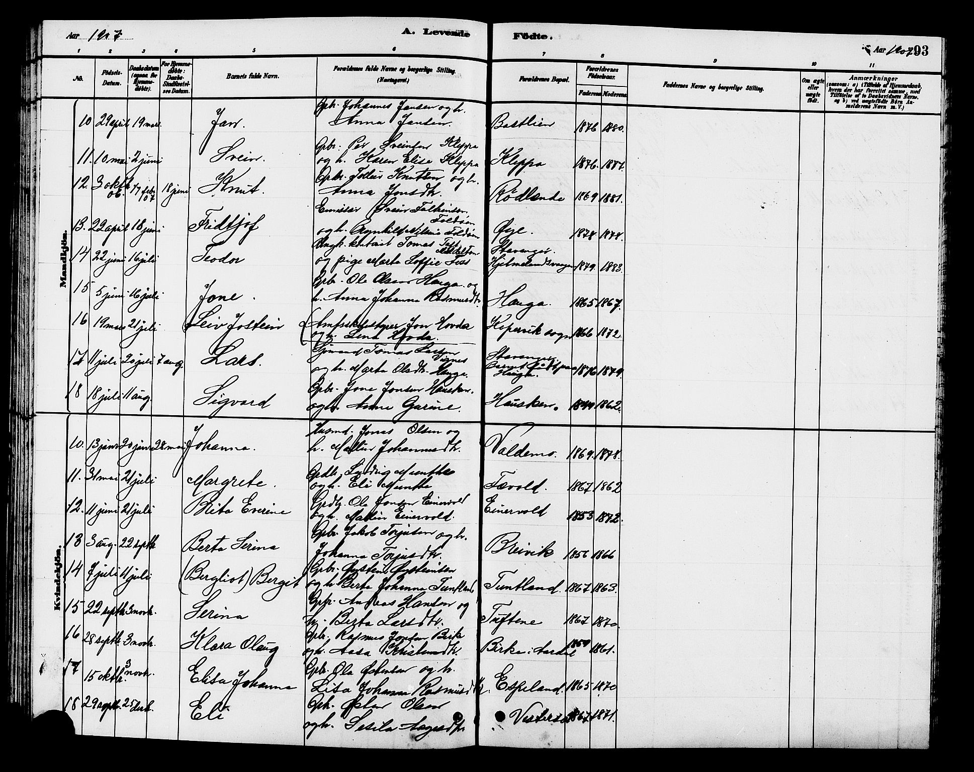 Hjelmeland sokneprestkontor, SAST/A-101843/01/V/L0007: Parish register (copy) no. B 7, 1880-1909, p. 93