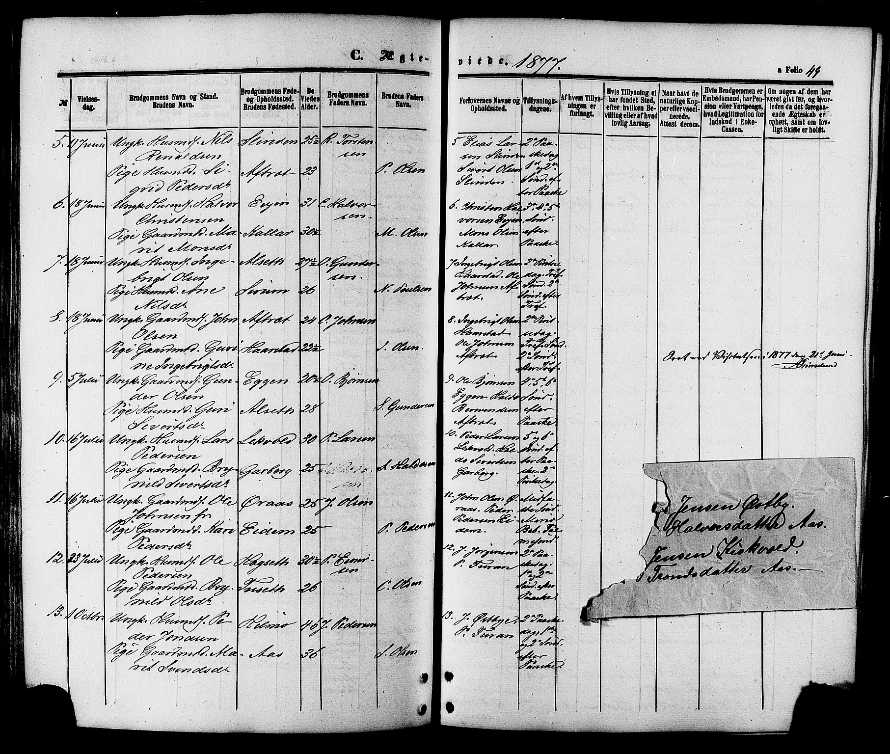 Ministerialprotokoller, klokkerbøker og fødselsregistre - Sør-Trøndelag, SAT/A-1456/695/L1147: Parish register (official) no. 695A07, 1860-1877, p. 49