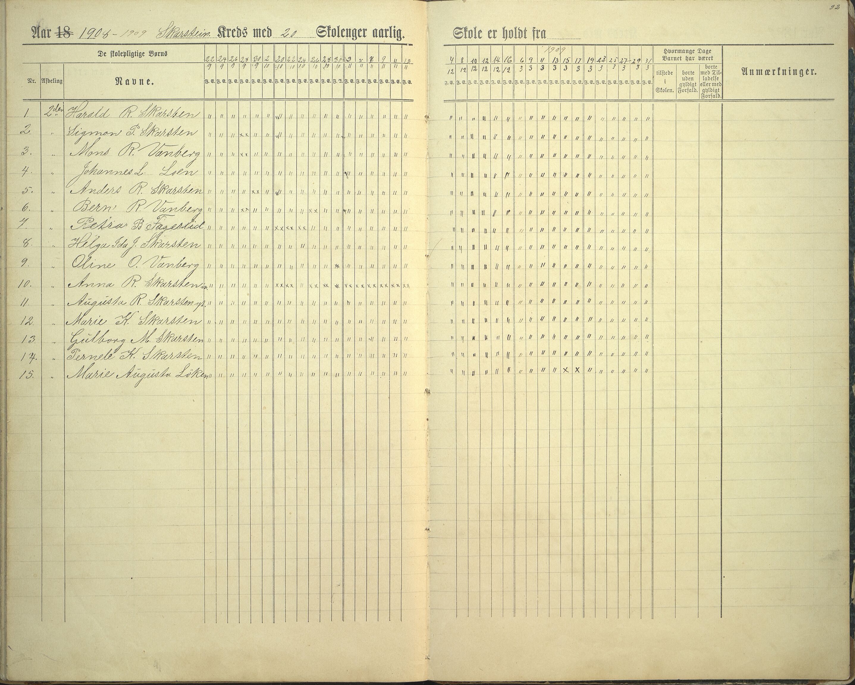 Innvik kommune. Rake skule, VLFK/K-14470.520.23/543/L0002: dagbok for Rake skule og Skarstein skule, 1894-1909, p. 92