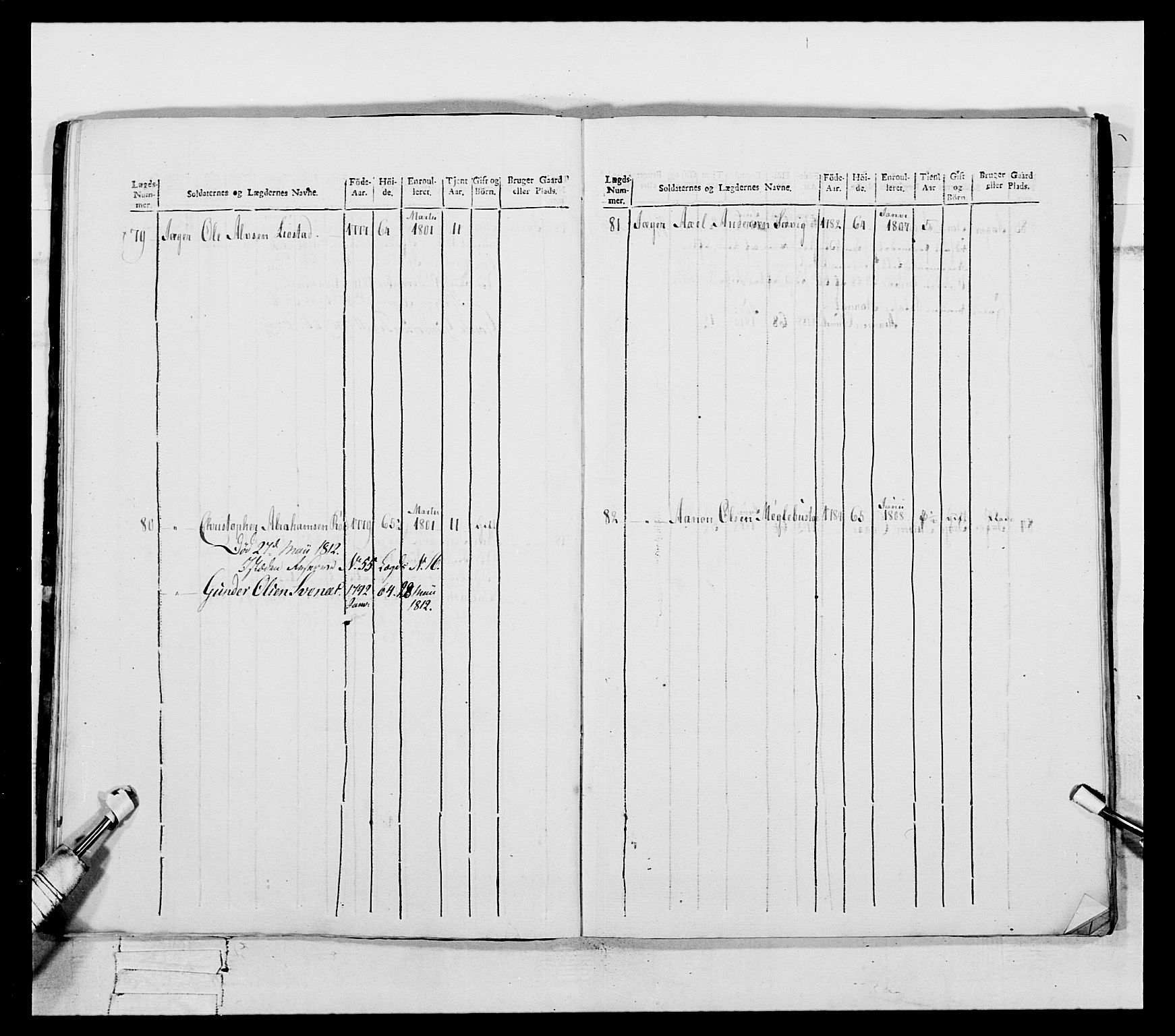 Generalitets- og kommissariatskollegiet, Det kongelige norske kommissariatskollegium, AV/RA-EA-5420/E/Eh/L0112: Vesterlenske nasjonale infanteriregiment, 1812, p. 488