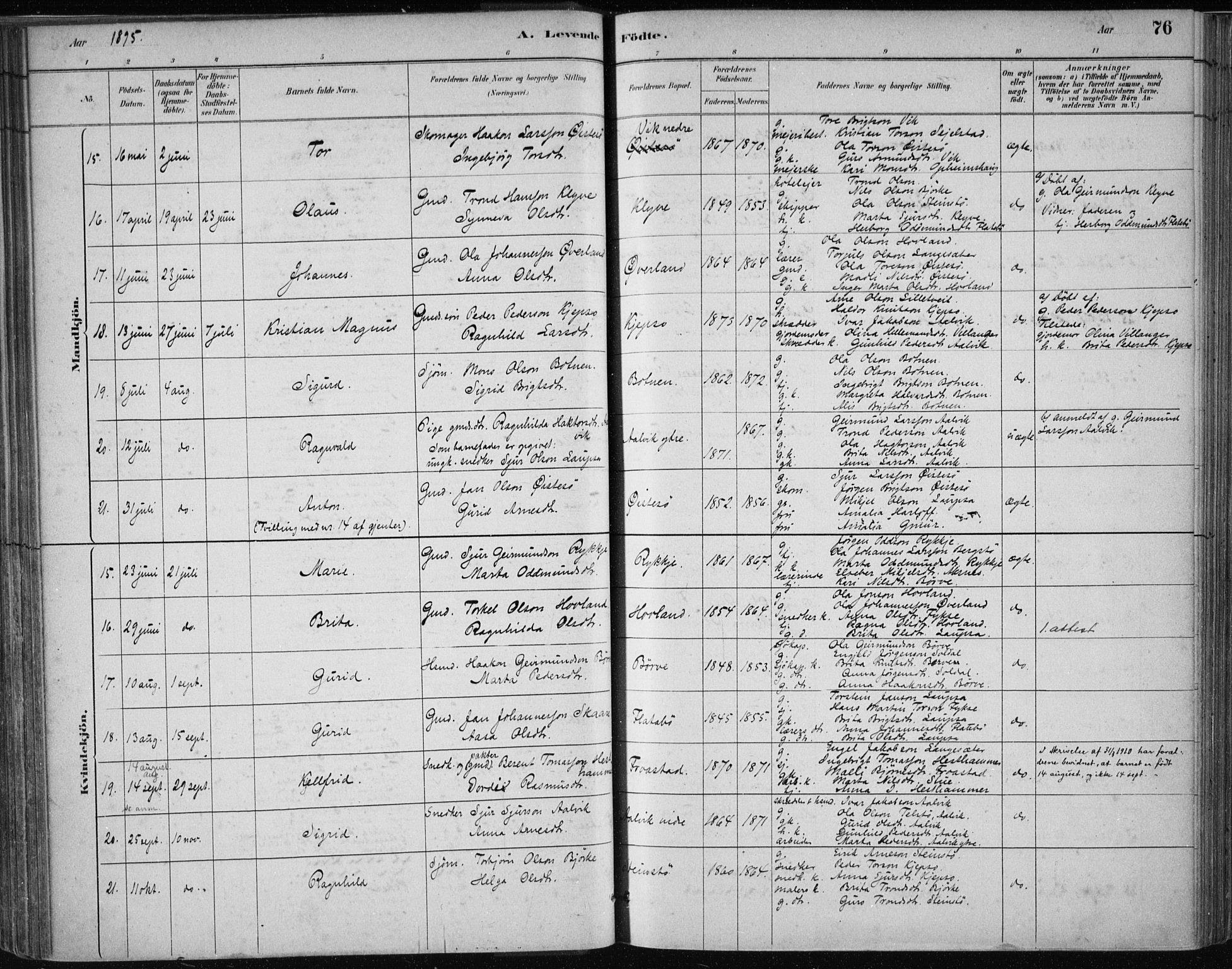 Kvam sokneprestembete, SAB/A-76201/H/Haa: Parish register (official) no. C  1, 1880-1906, p. 76