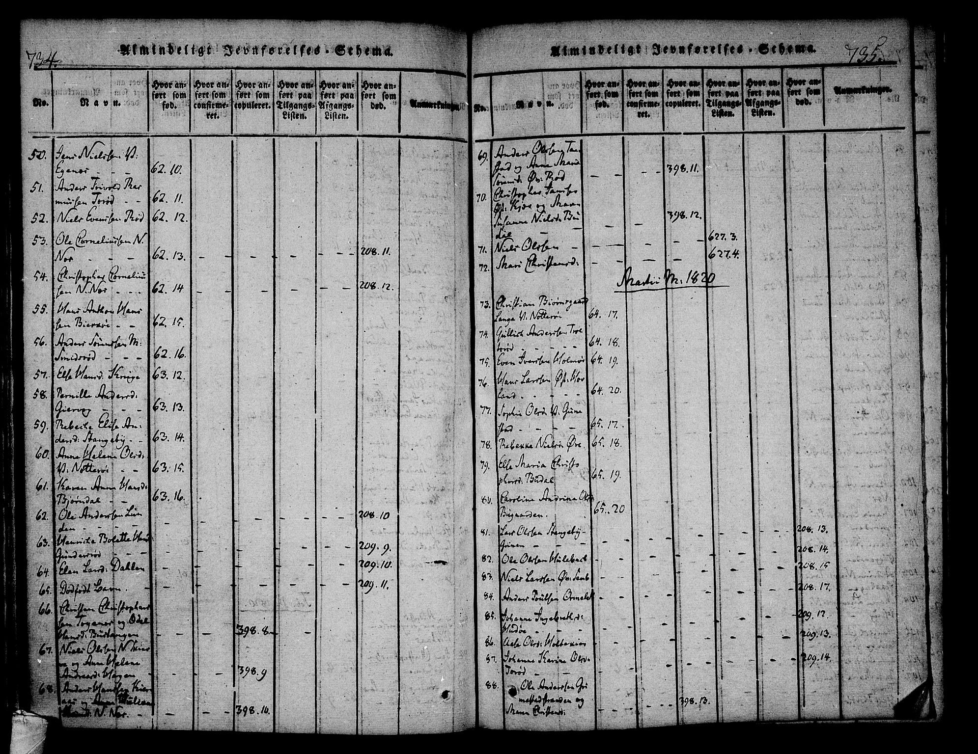 Nøtterøy kirkebøker, SAKO/A-354/F/Fa/L0004: Parish register (official) no. I 4, 1814-1838, p. 734-735