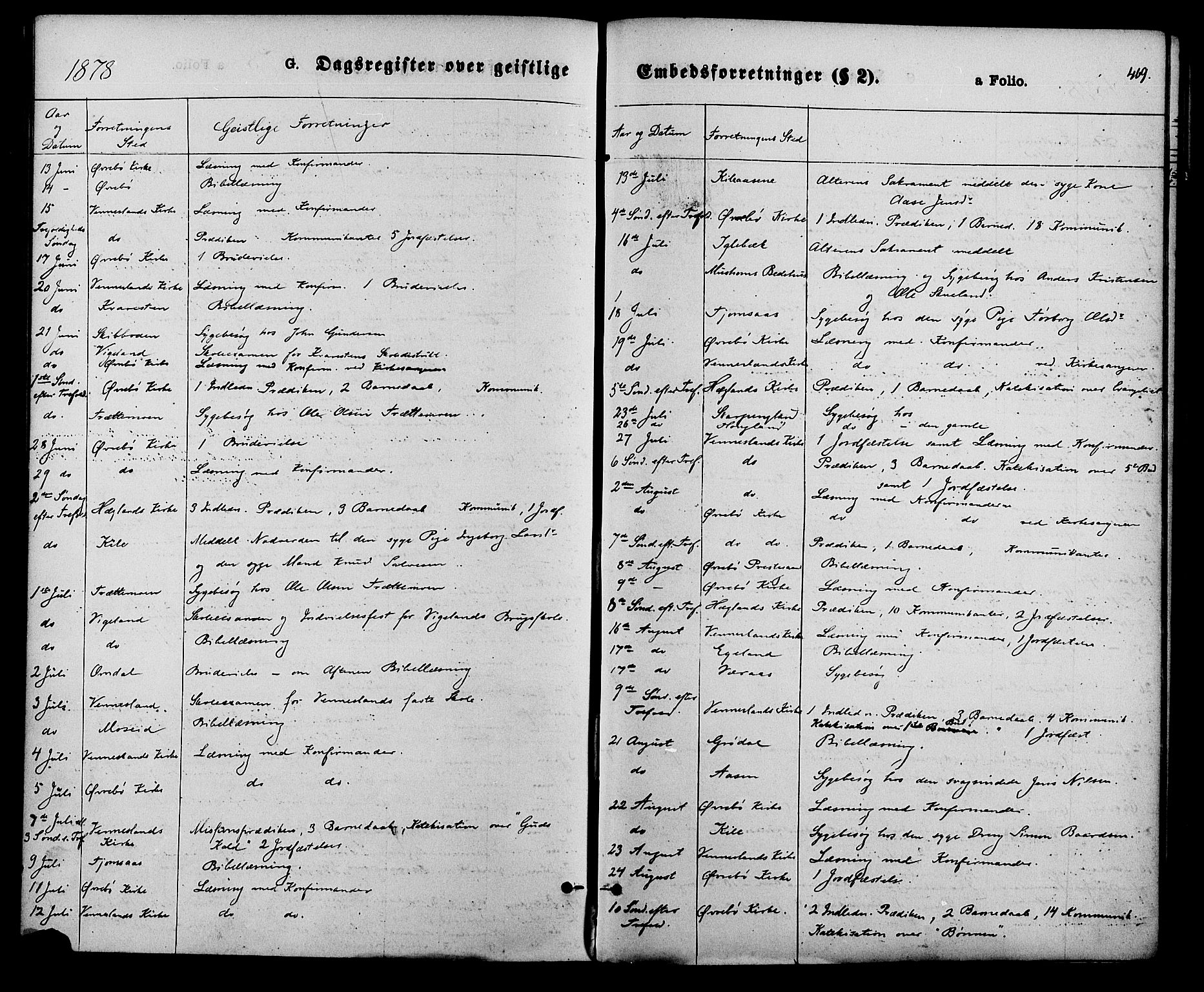 Vennesla sokneprestkontor, SAK/1111-0045/Fa/Fac/L0008: Parish register (official) no. A 8, 1874-1883, p. 469