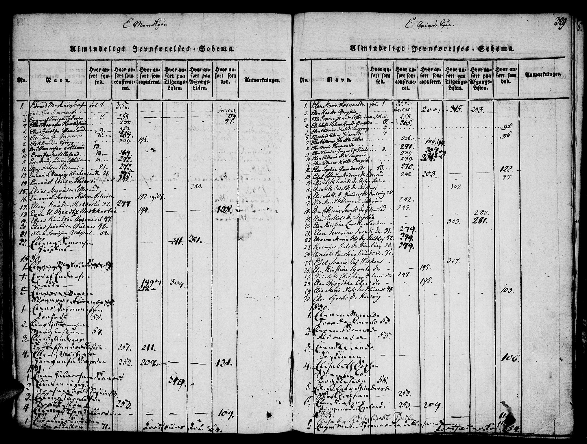 Vestre Moland sokneprestkontor, AV/SAK-1111-0046/F/Fa/Fab/L0003: Parish register (official) no. A 3, 1816-1843, p. 329