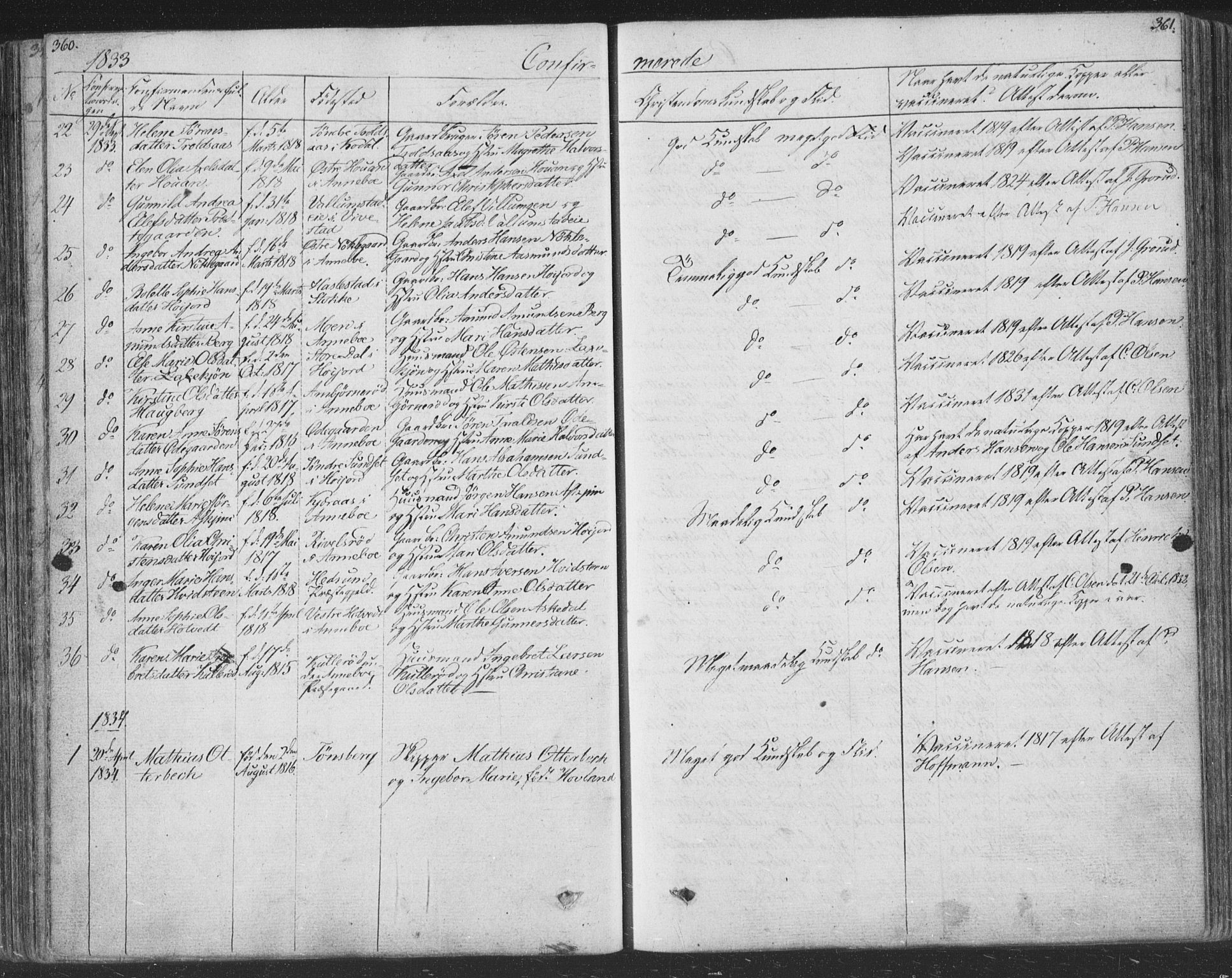 Andebu kirkebøker, AV/SAKO-A-336/F/Fa/L0004: Parish register (official) no. 4, 1829-1856, p. 360-361