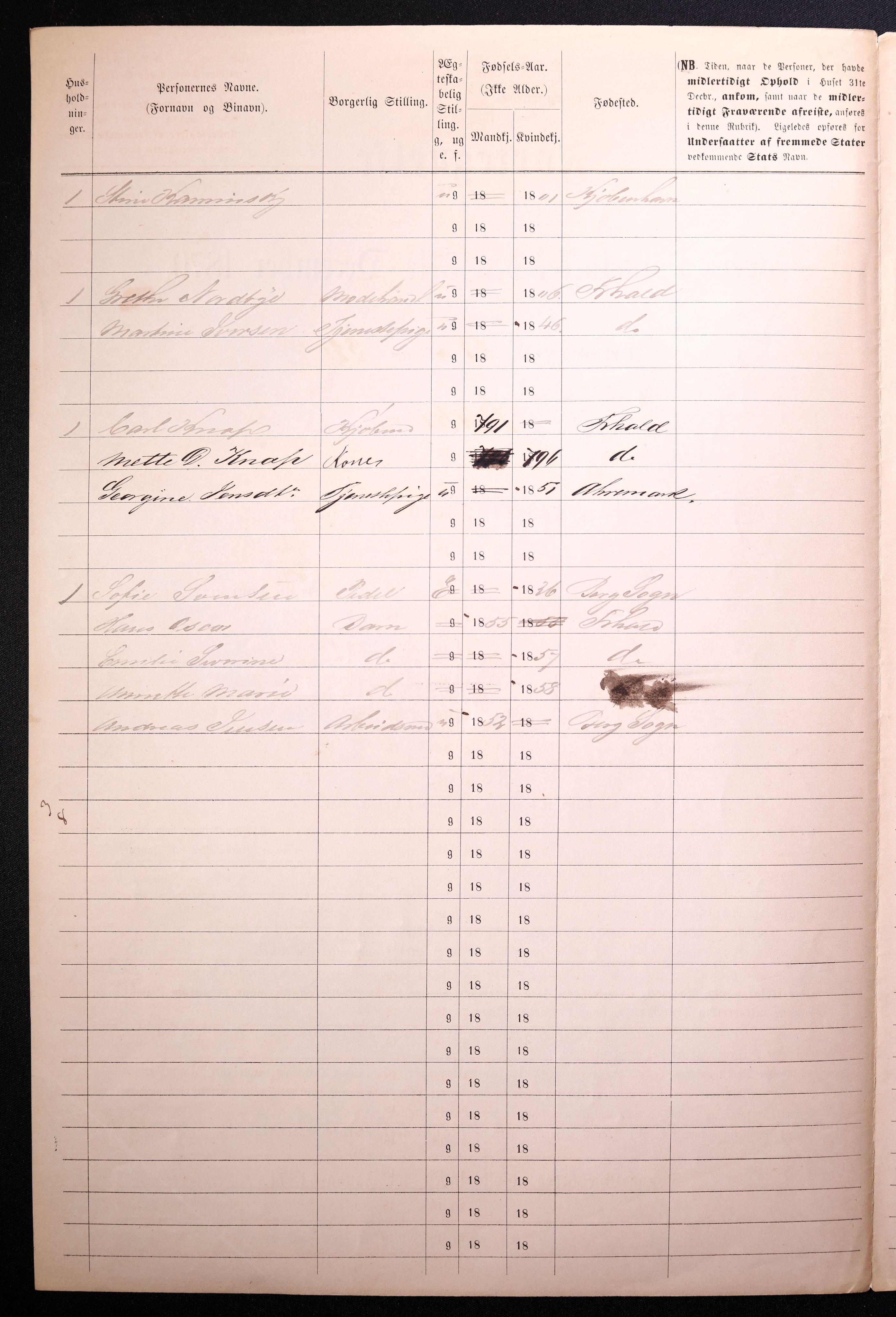 RA, 1870 census for 0101 Fredrikshald, 1870, p. 604