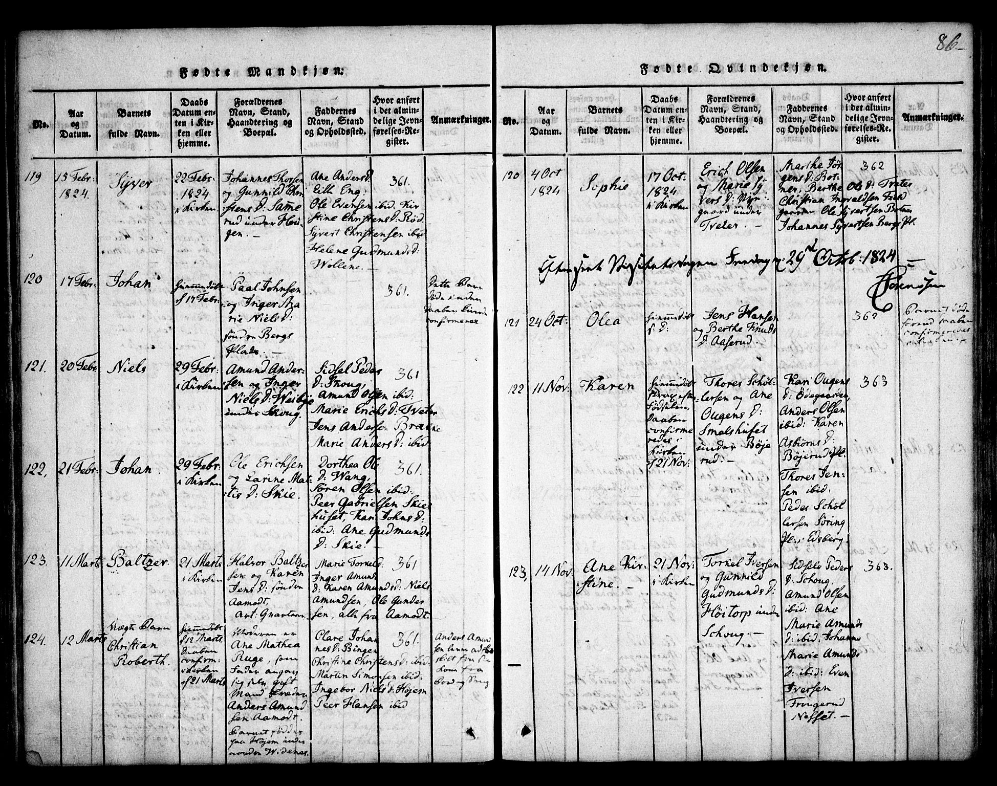 Skiptvet prestekontor Kirkebøker, SAO/A-20009/F/Fa/L0005: Parish register (official) no. 5, 1814-1838, p. 86